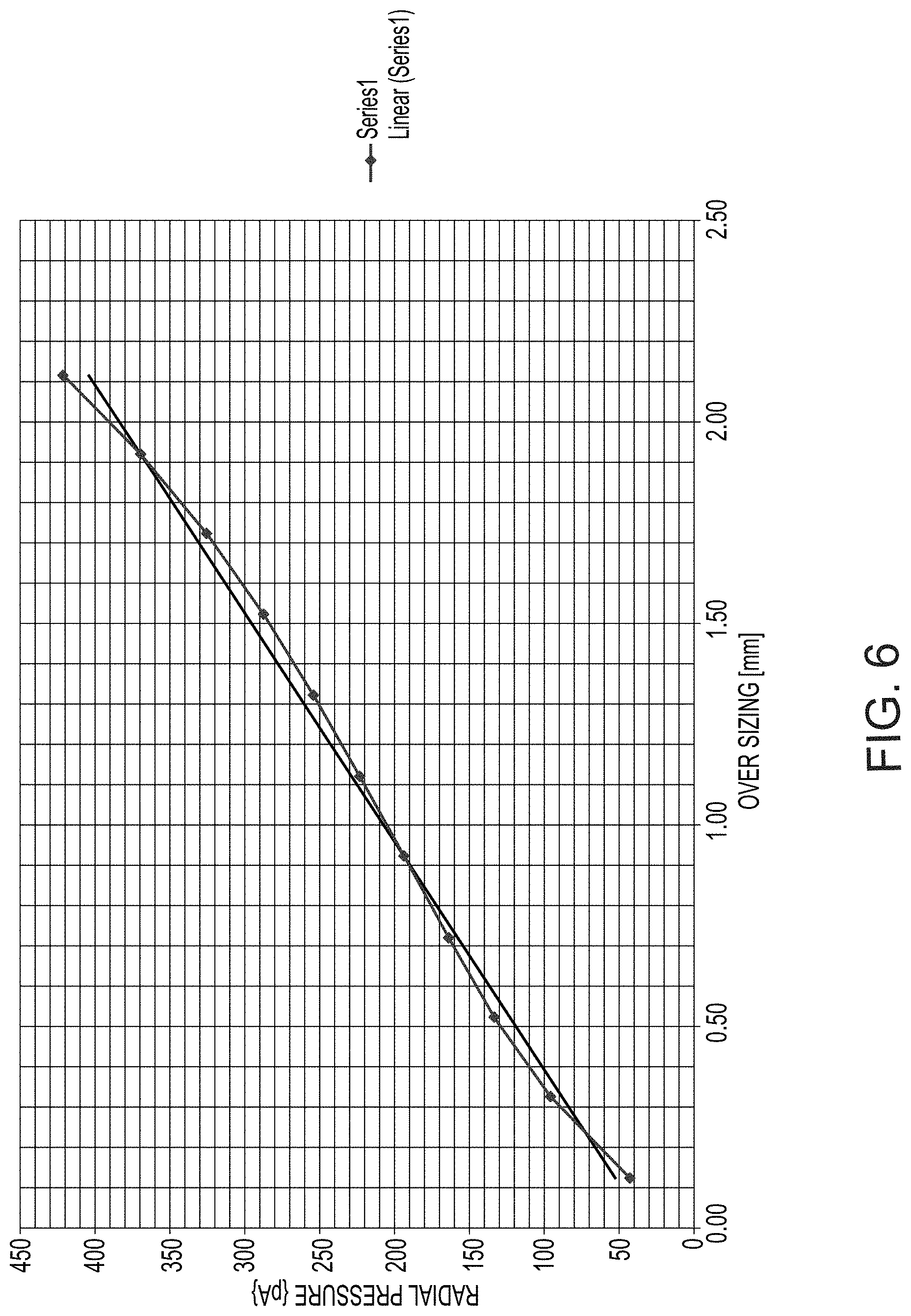Patent US11771436 Figure 10 – Aneurysm treatment device and method