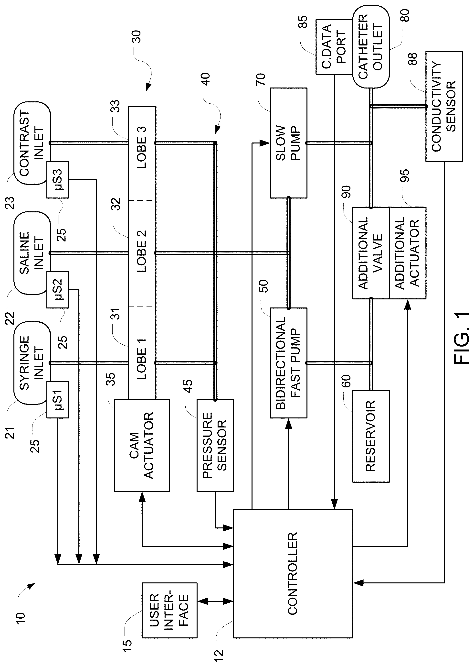 Patent US11771437 — Dual-pump system for delivering embolic beads or other therapeutic substances into an artery — Figure 1