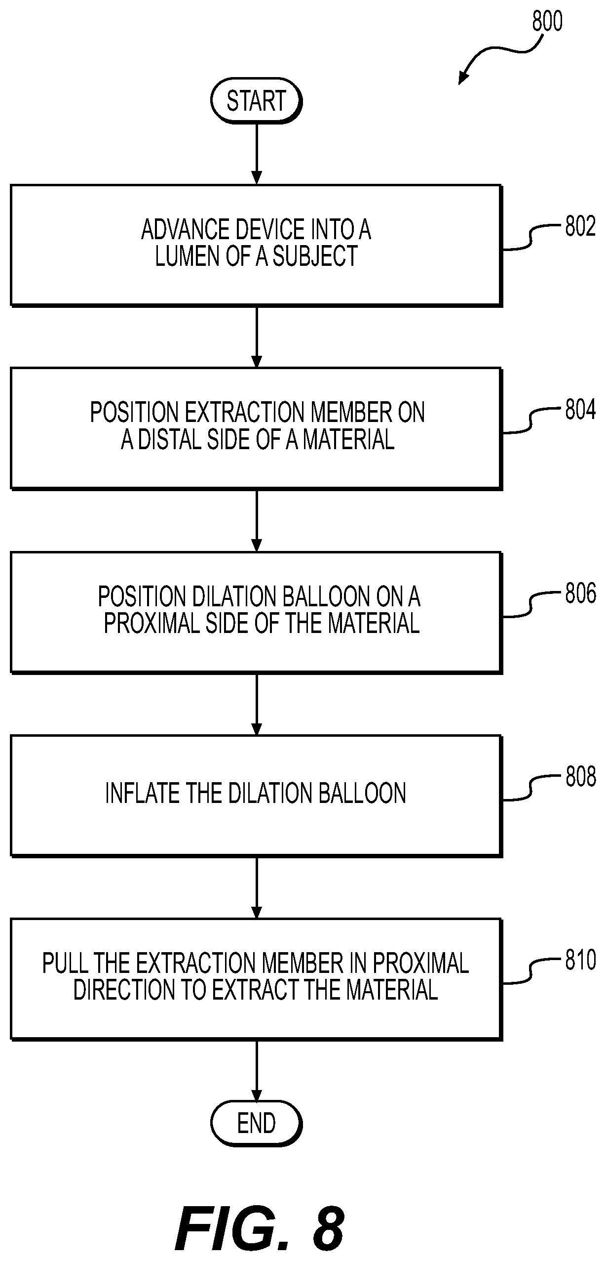 Patent US11771444 Figure 7 – Medical instrument having a balloon and an extraction member