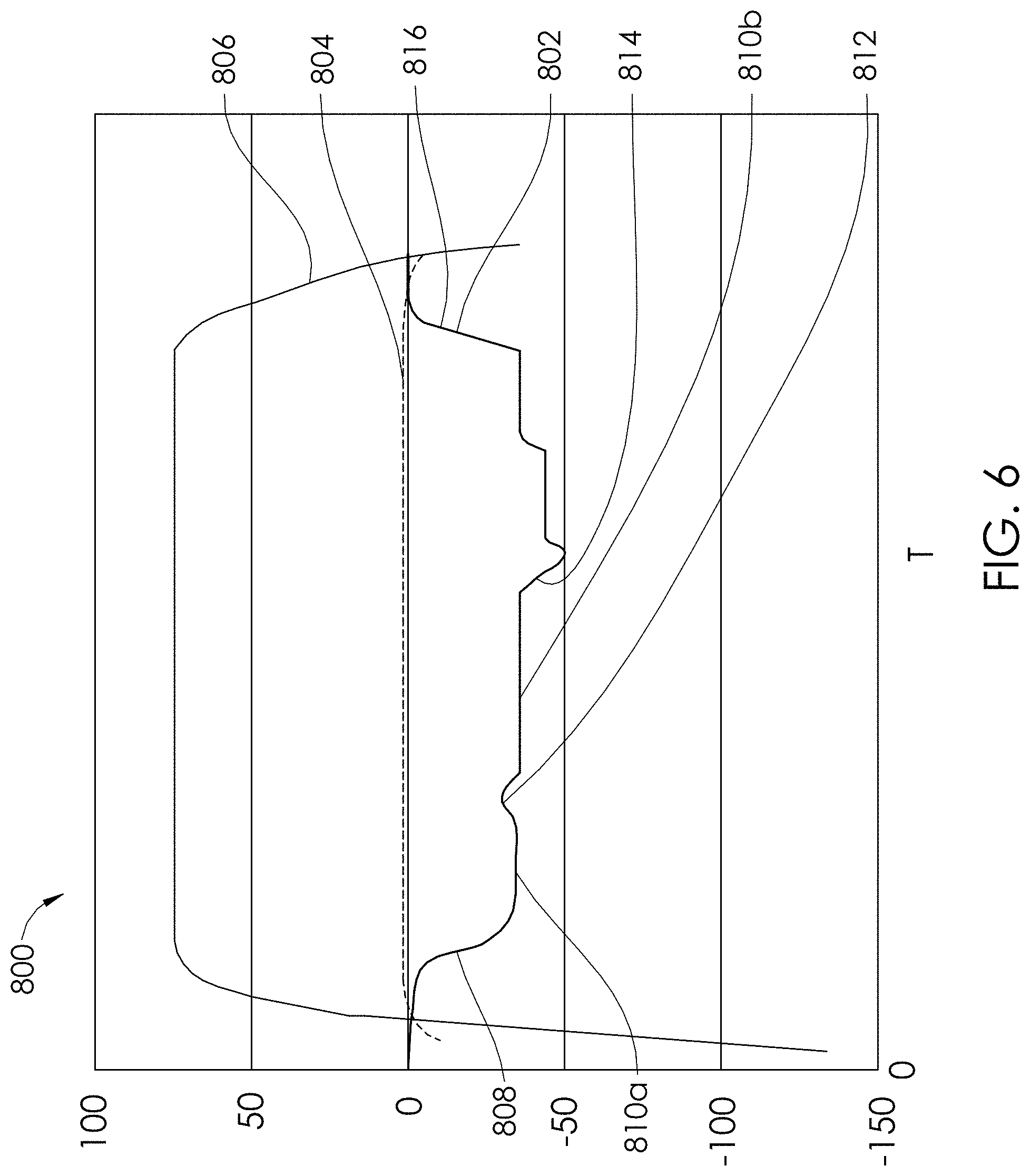 Patent US11771445 Figure 8 – Aspiration monitoring system and method