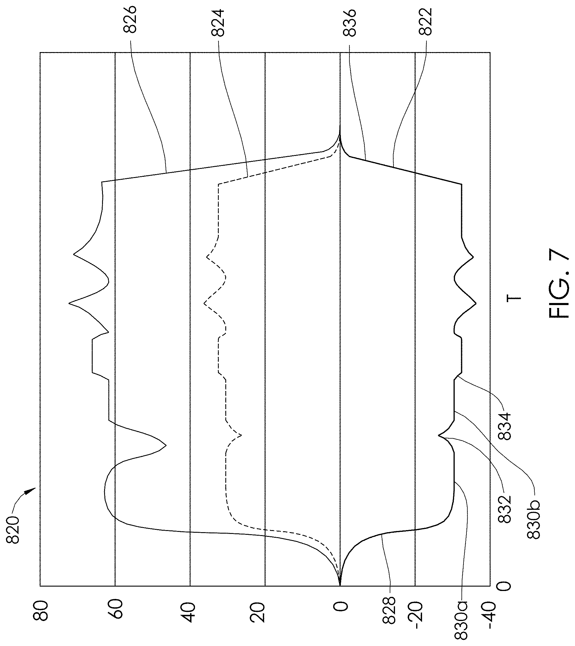 Patent US11771445 Figure 9 – Aspiration monitoring system and method