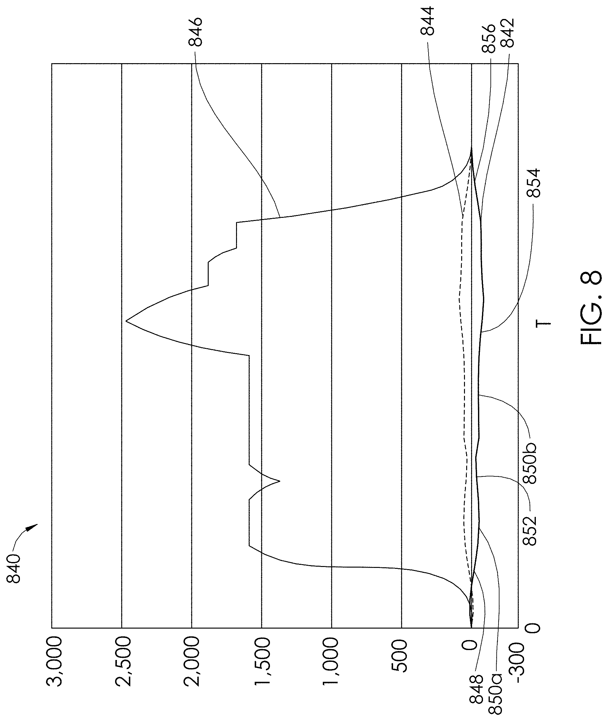 Patent US11771445 Figure 10 – Aspiration monitoring system and method