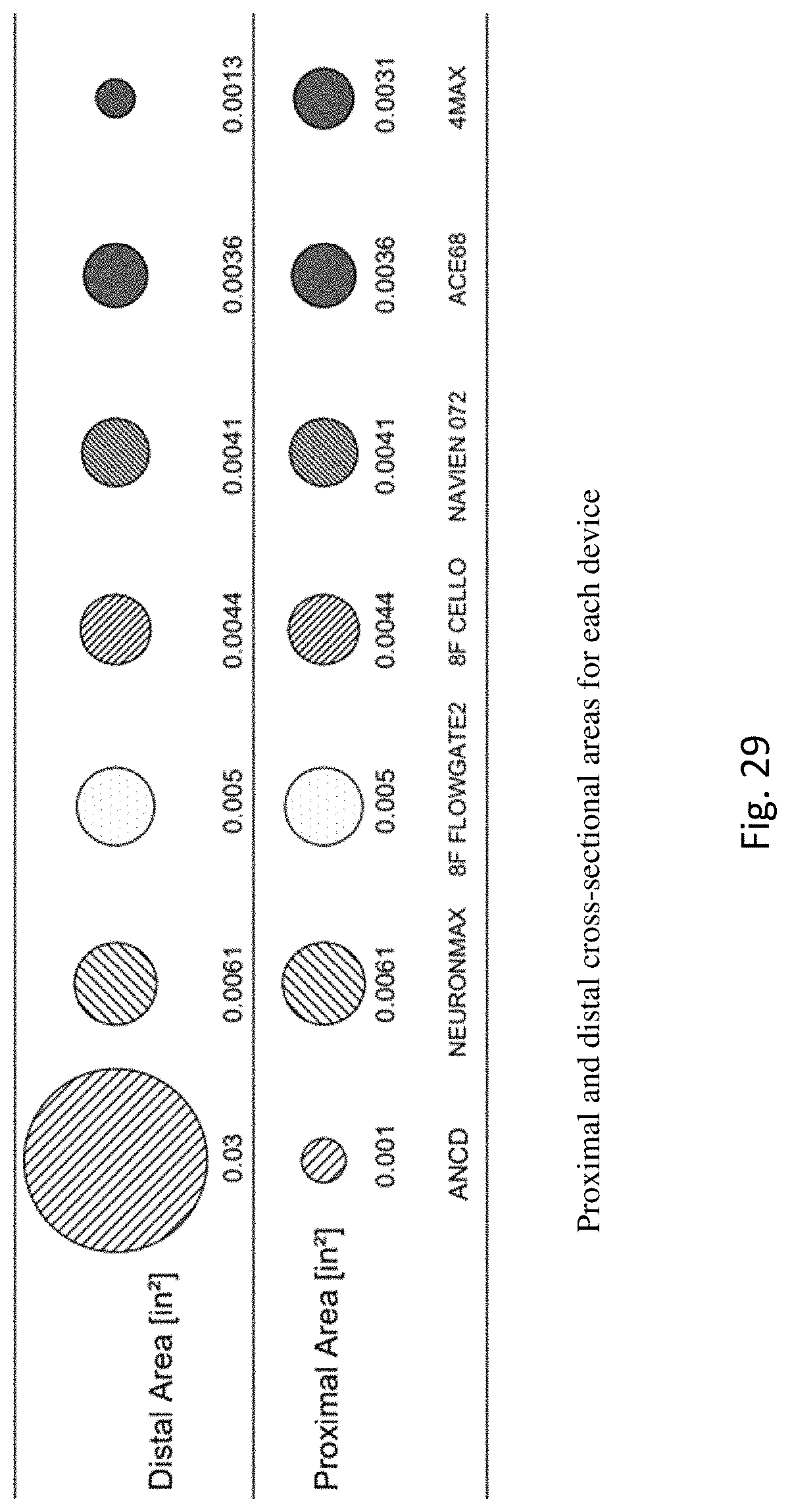 Patent US11771446 Figure 15 – Thrombectomy system and method of use