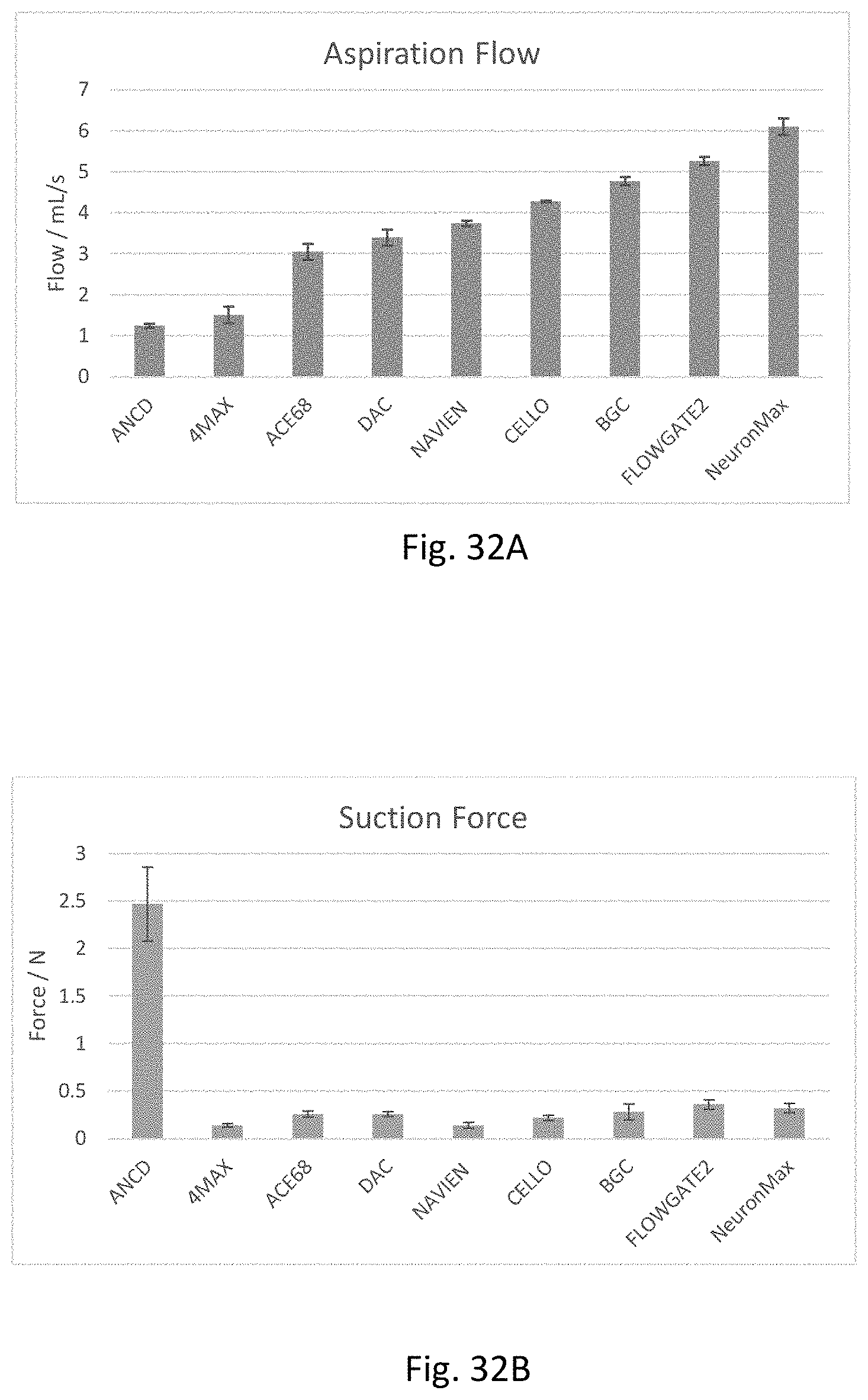 Patent US11771446 Figure 18 – Thrombectomy system and method of use