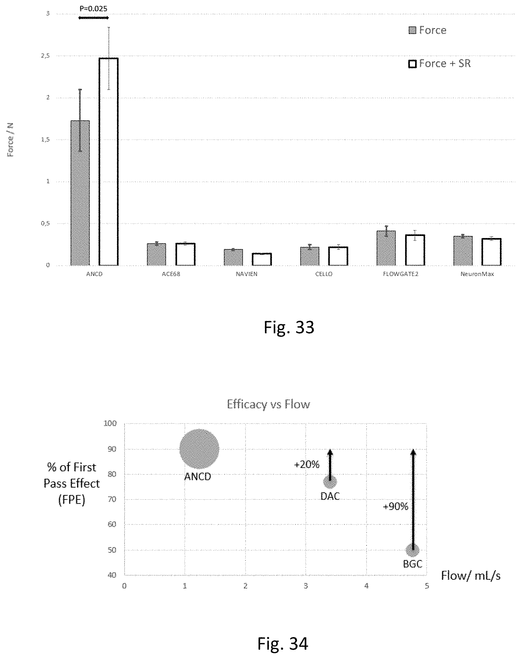 Patent US11771446 Figure 19 – Thrombectomy system and method of use