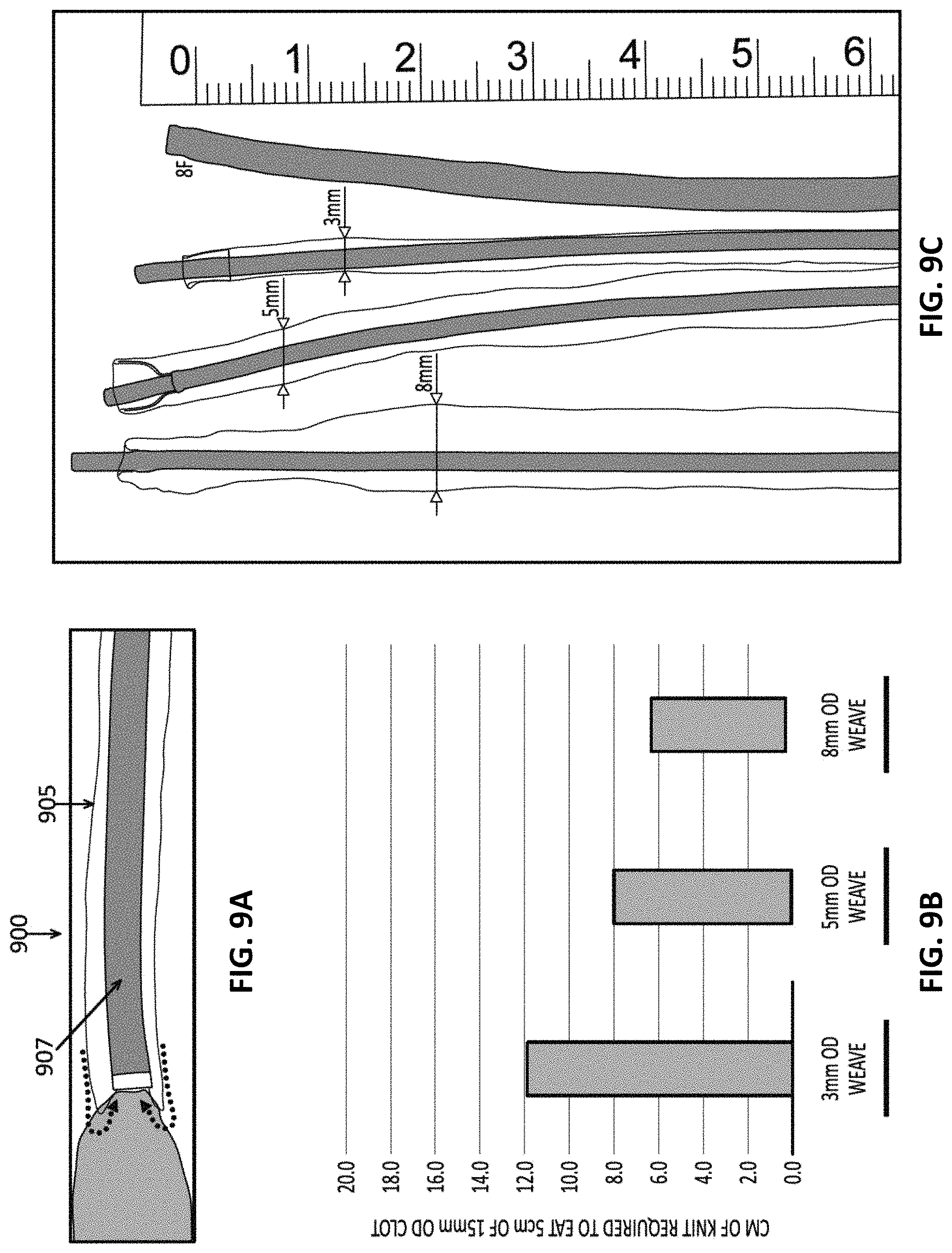 Patent US11771450 Figure 10 – Inverting thrombectomy apparatuses and methods of use