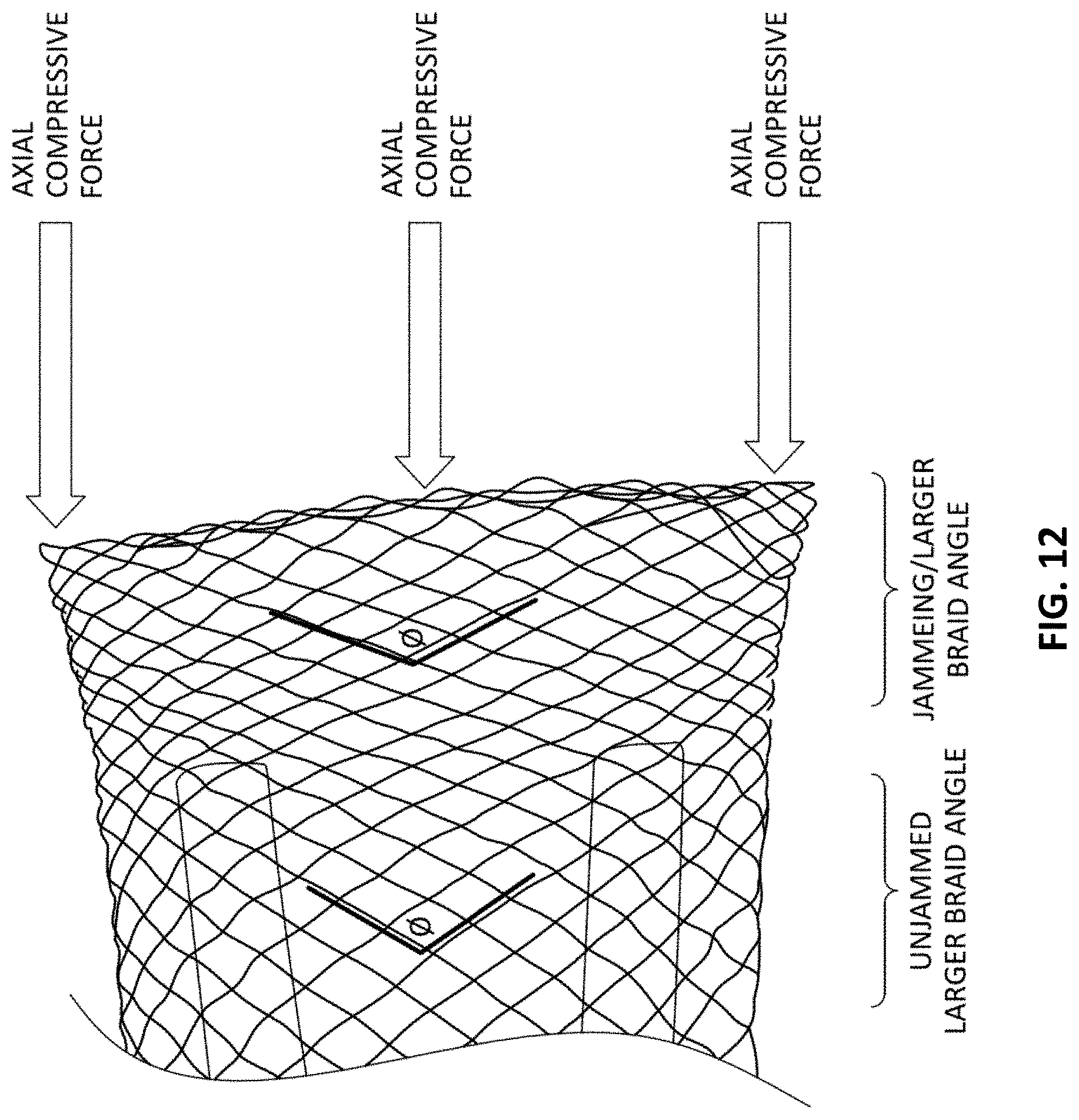 Patent US11771450 Figure 13 – Inverting thrombectomy apparatuses and methods of use