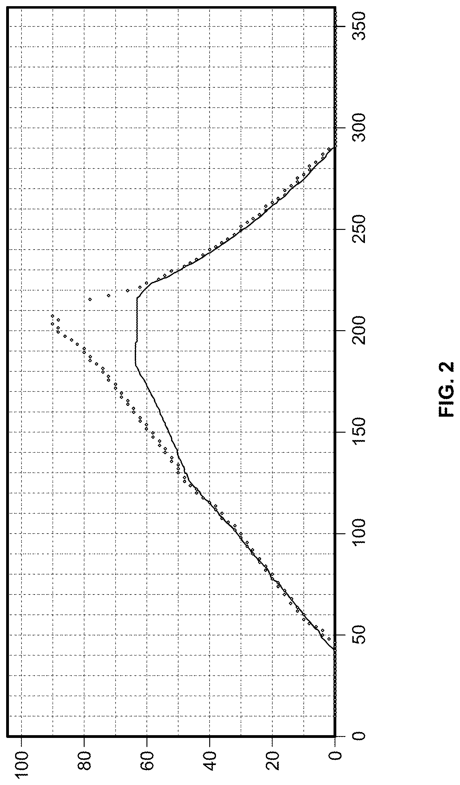 Patent US11771466 Figure 2 – Ring hole planning for external fixation frames