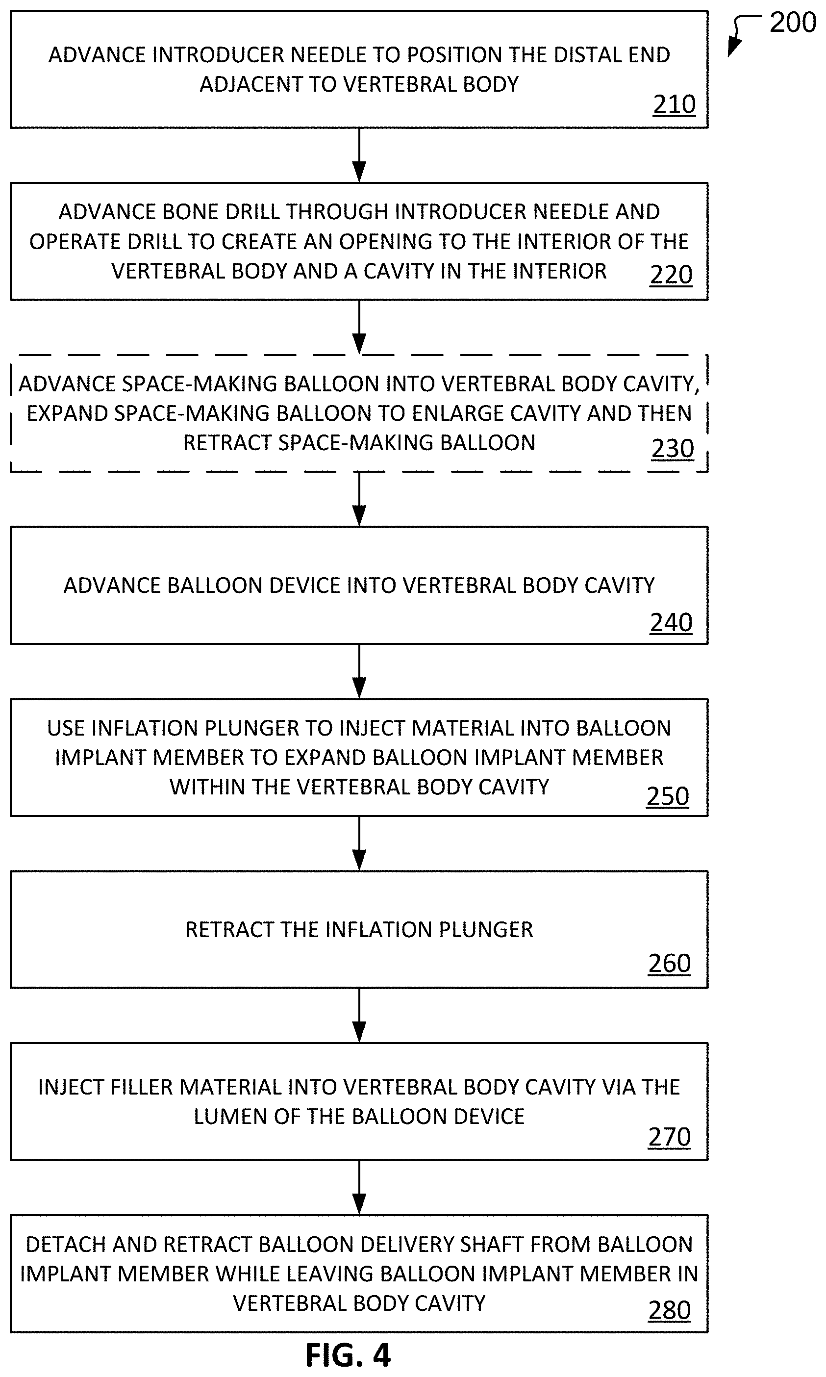Patent US11771479 Figure 3 – Kyphoplasty system and method