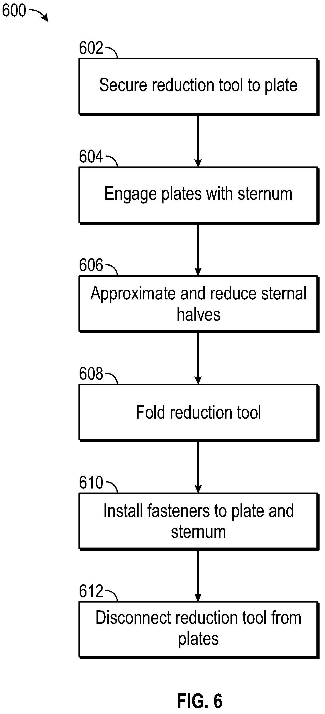 Patent US11771481 Figure 15 – Sternal plates and methods of use
