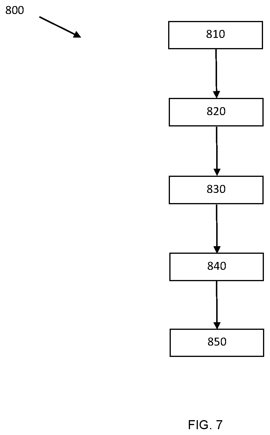 Patent US11771484 Figure 7 – Device for dispensing bone cement