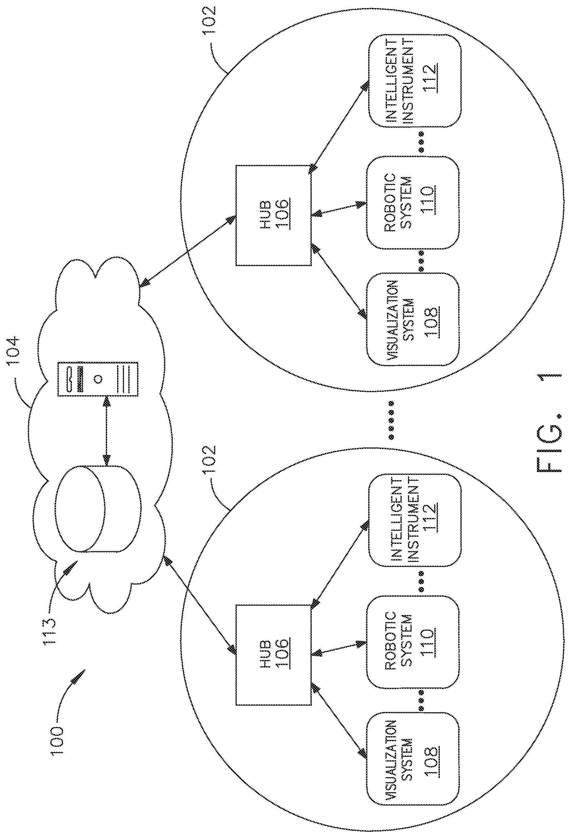 Patent US11771487 Figure 1 – Mechanisms for controlling different electromechanical systems of an electrosurgical instrument
