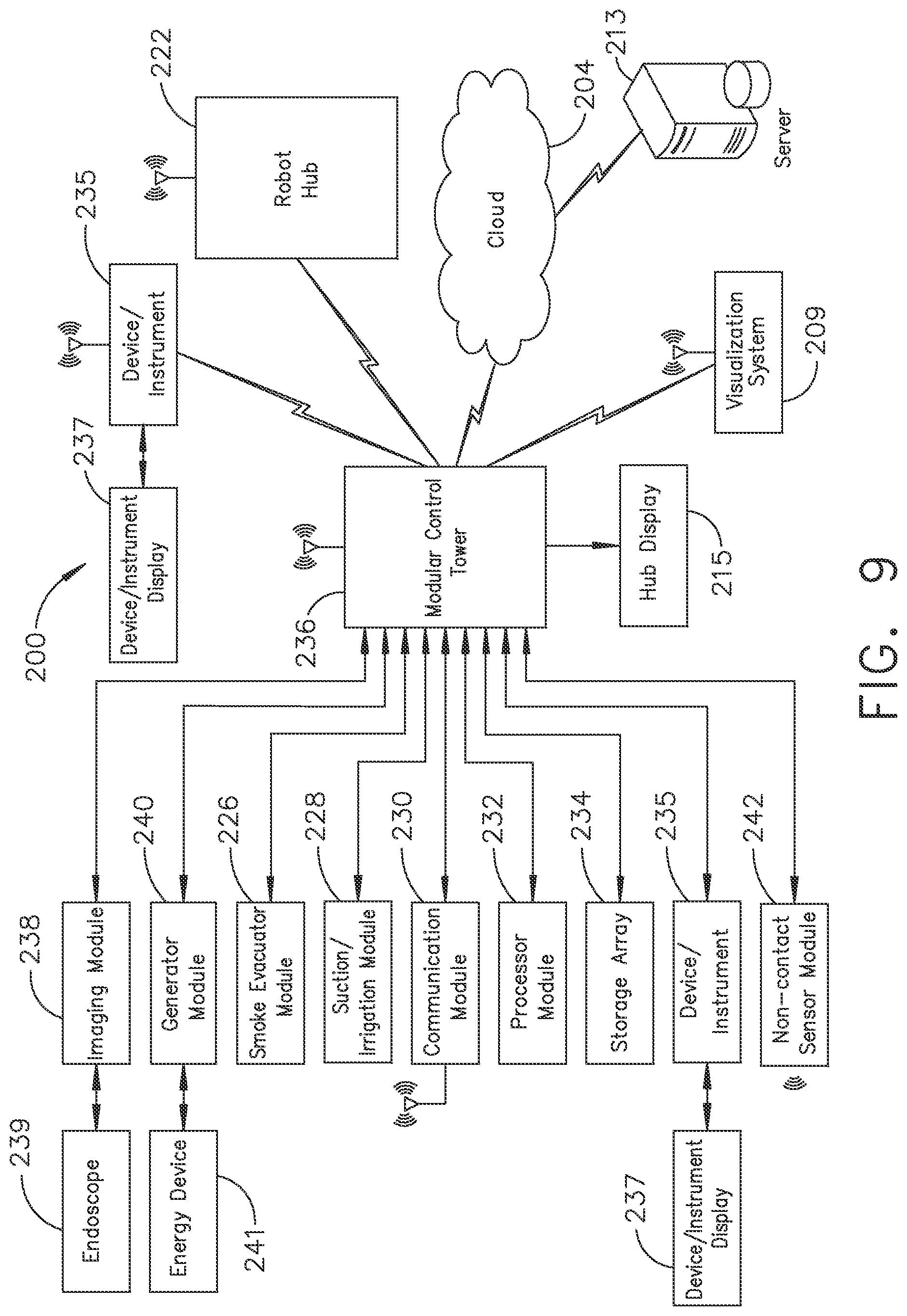Patent US11771487 Figure 8 – Mechanisms for controlling different electromechanical systems of an electrosurgical instrument