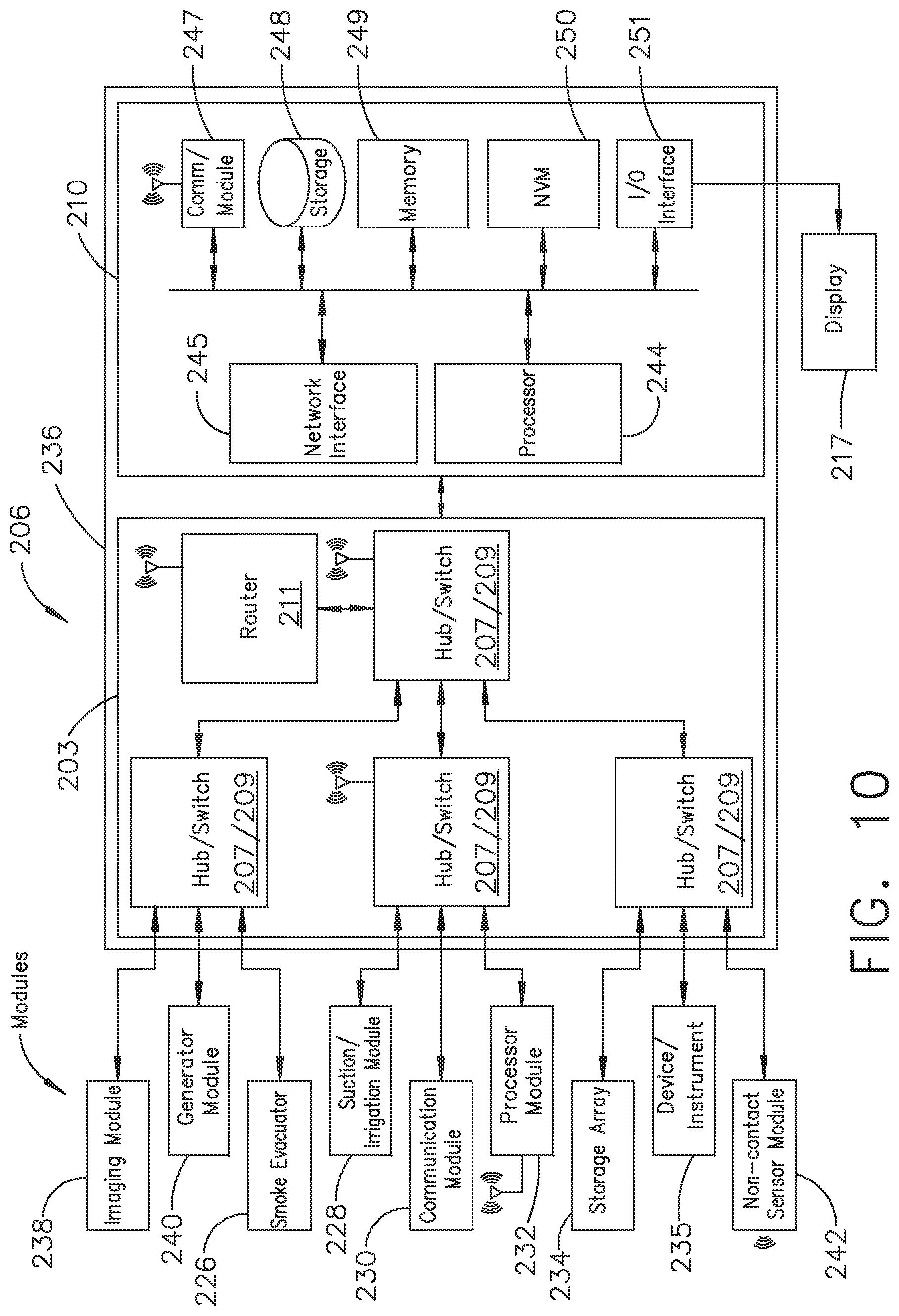 Patent US11771487 Figure 9 – Mechanisms for controlling different electromechanical systems of an electrosurgical instrument