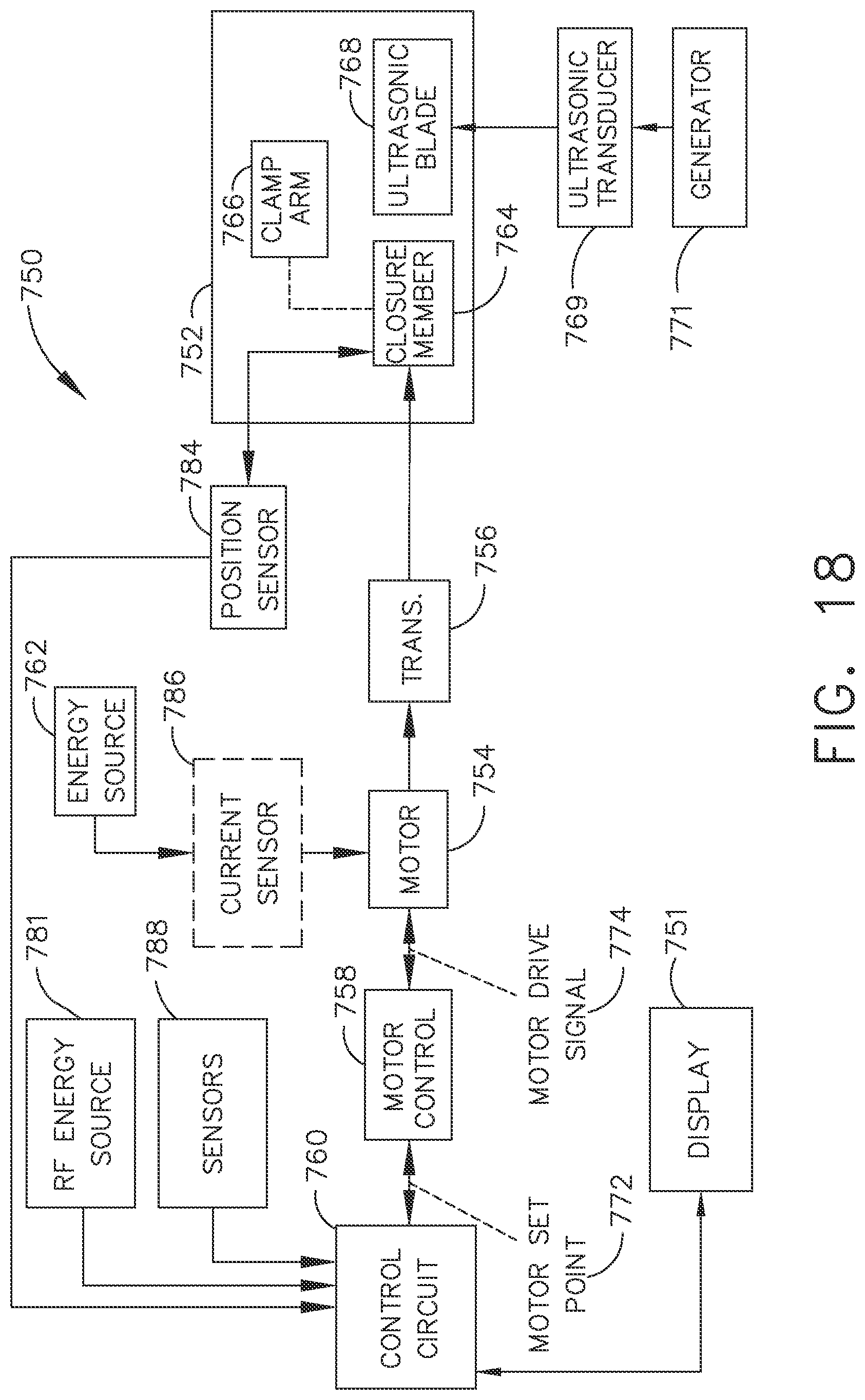 Patent US11771487 Figure 15 – Mechanisms for controlling different electromechanical systems of an electrosurgical instrument