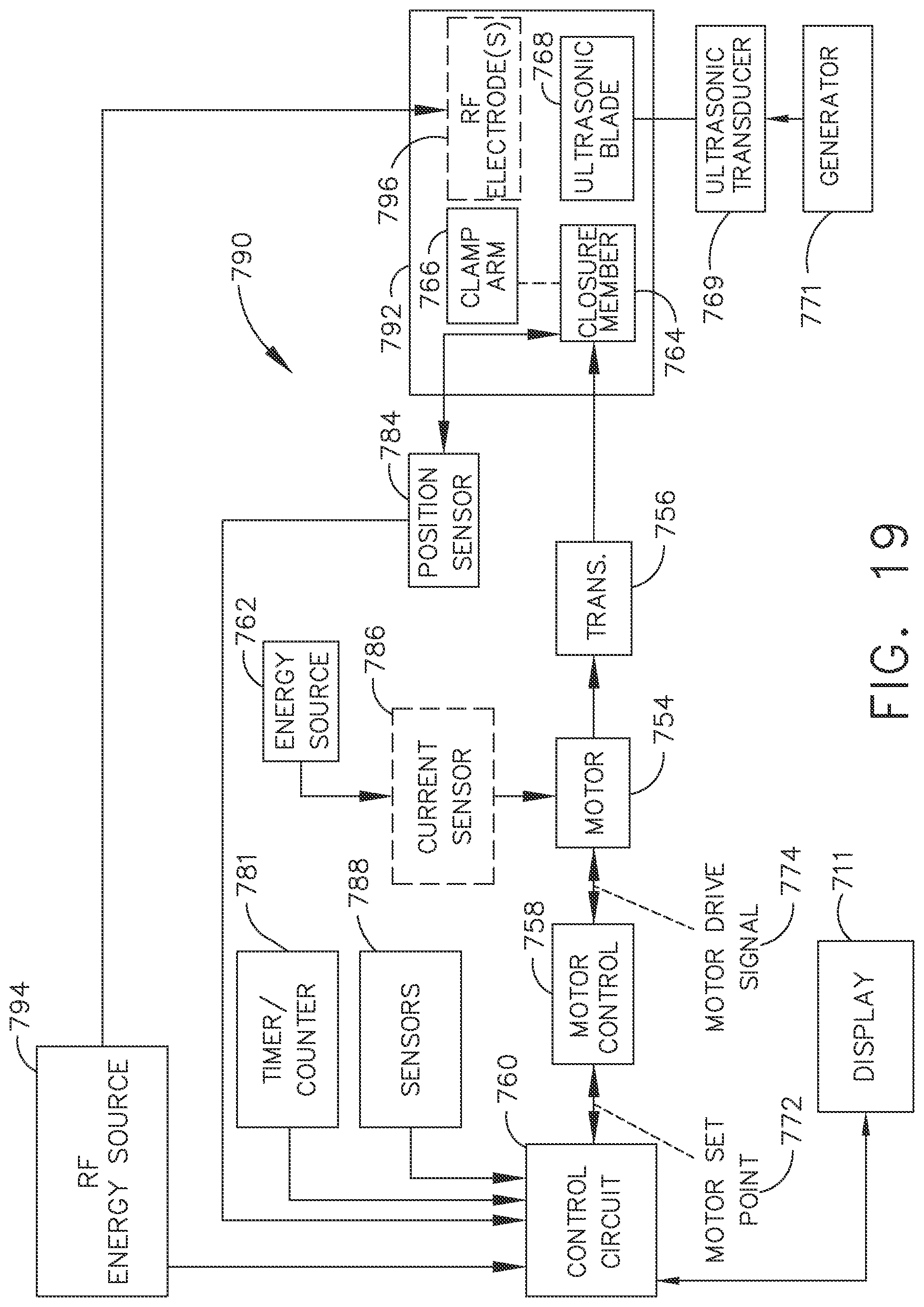 Patent US11771487 Figure 16 – Mechanisms for controlling different electromechanical systems of an electrosurgical instrument