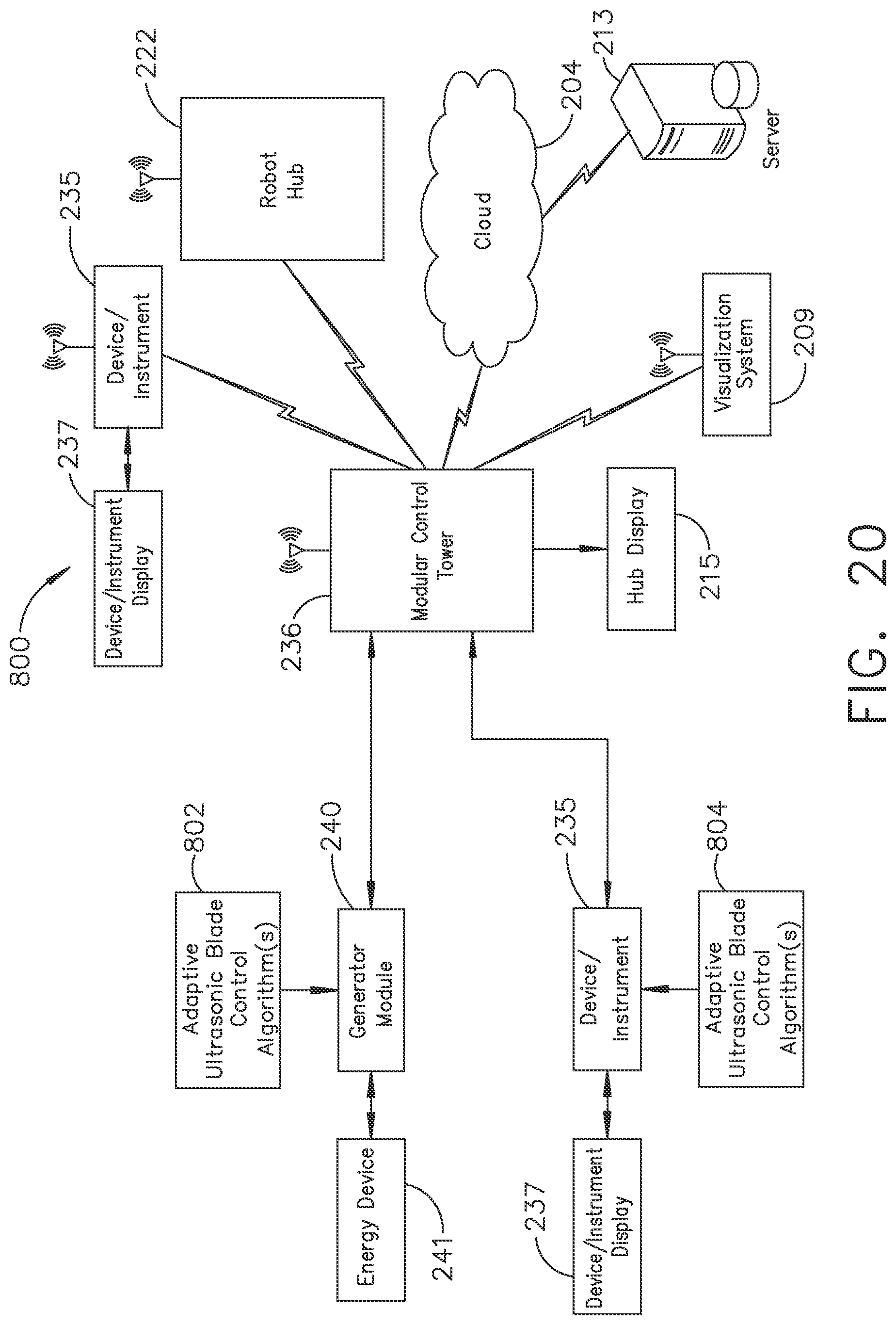 Patent US11771487 Figure 17 – Mechanisms for controlling different electromechanical systems of an electrosurgical instrument