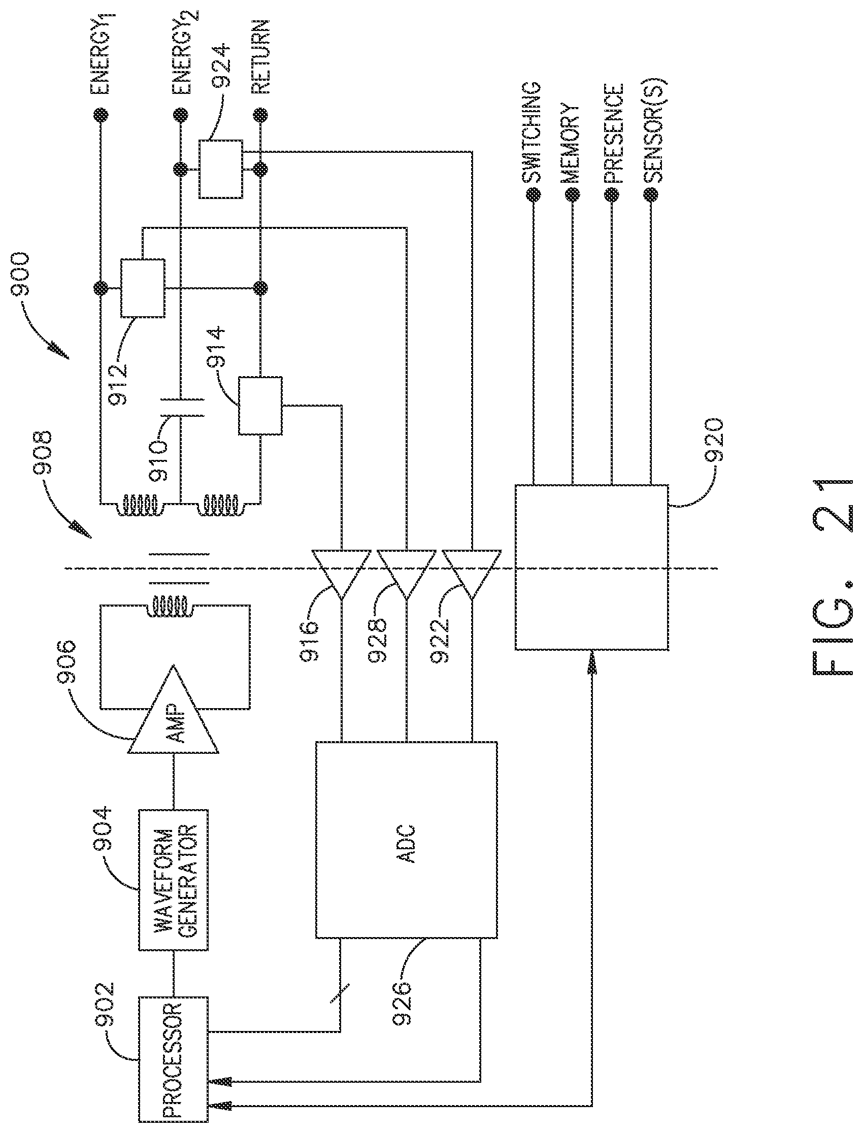 Patent US11771487 Figure 18 – Mechanisms for controlling different electromechanical systems of an electrosurgical instrument