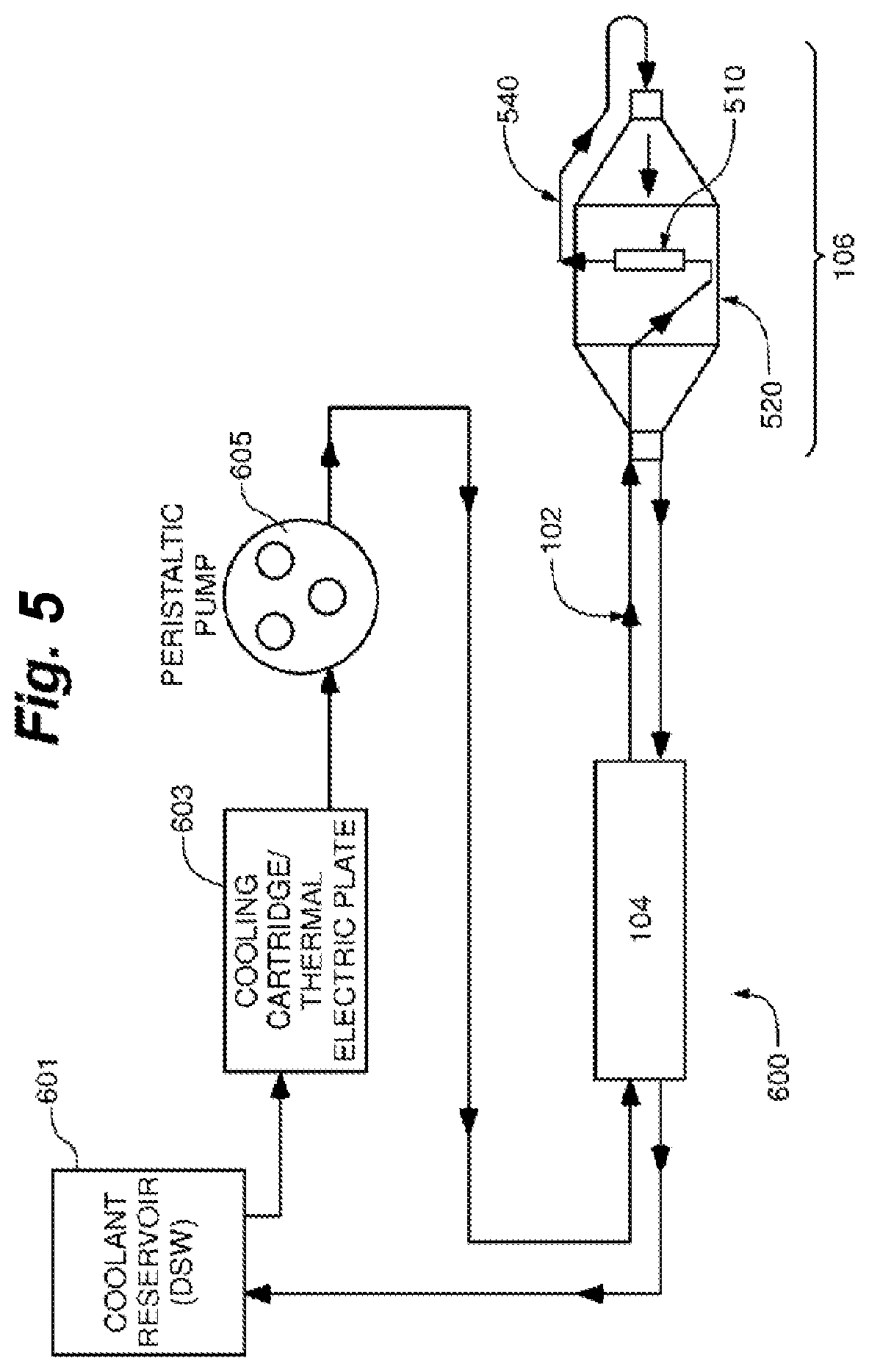 Patent US11771492 Figure 4 – Systems and methods for improved delivery of expandable catheter assemblies into body lumens