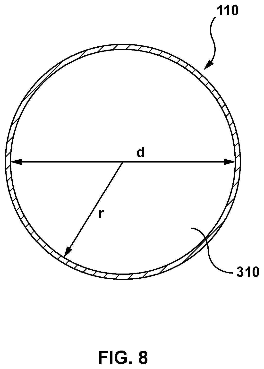 Patent US11771494 Figure 8 – Electrosurgical apparatus