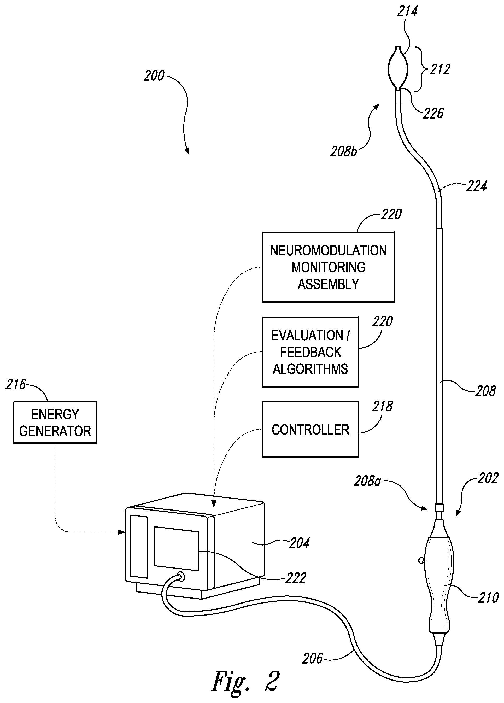 Patent US11771497 Figure 3 – Devices for therapeutic nasal neuromodulation and associated methods and systems