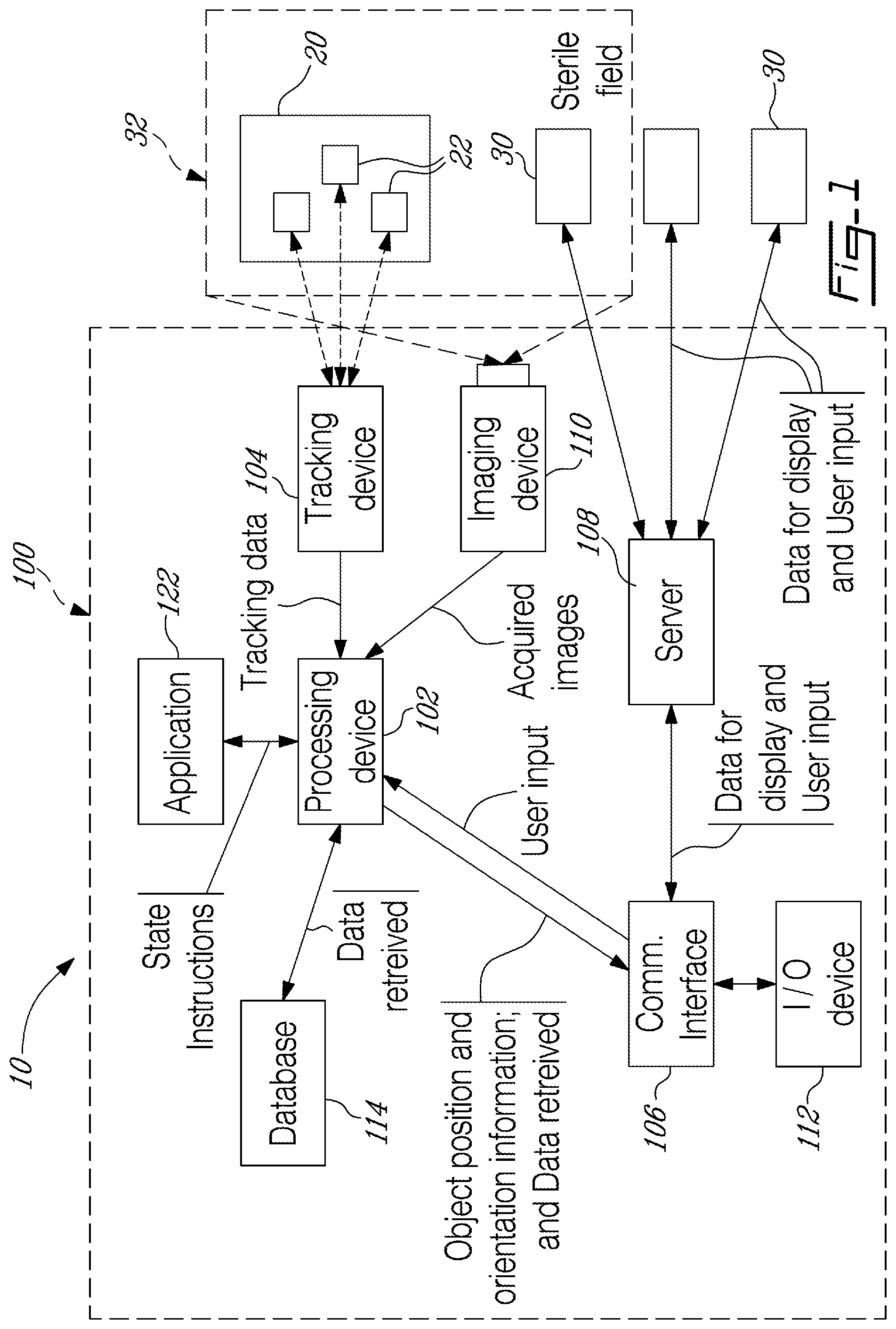 Patent US11771502 Figure 1 – Computer-assisted surgery system and method
