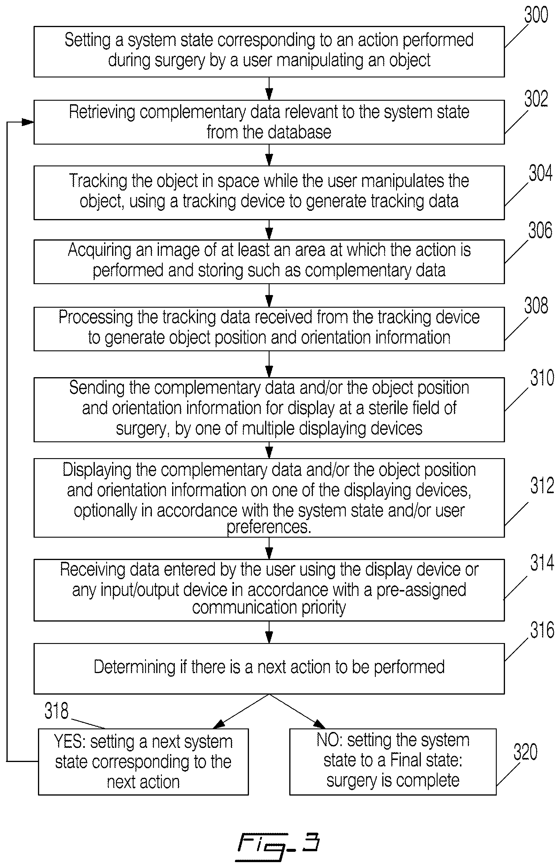 Patent US11771502 Figure 3 – Computer-assisted surgery system and method