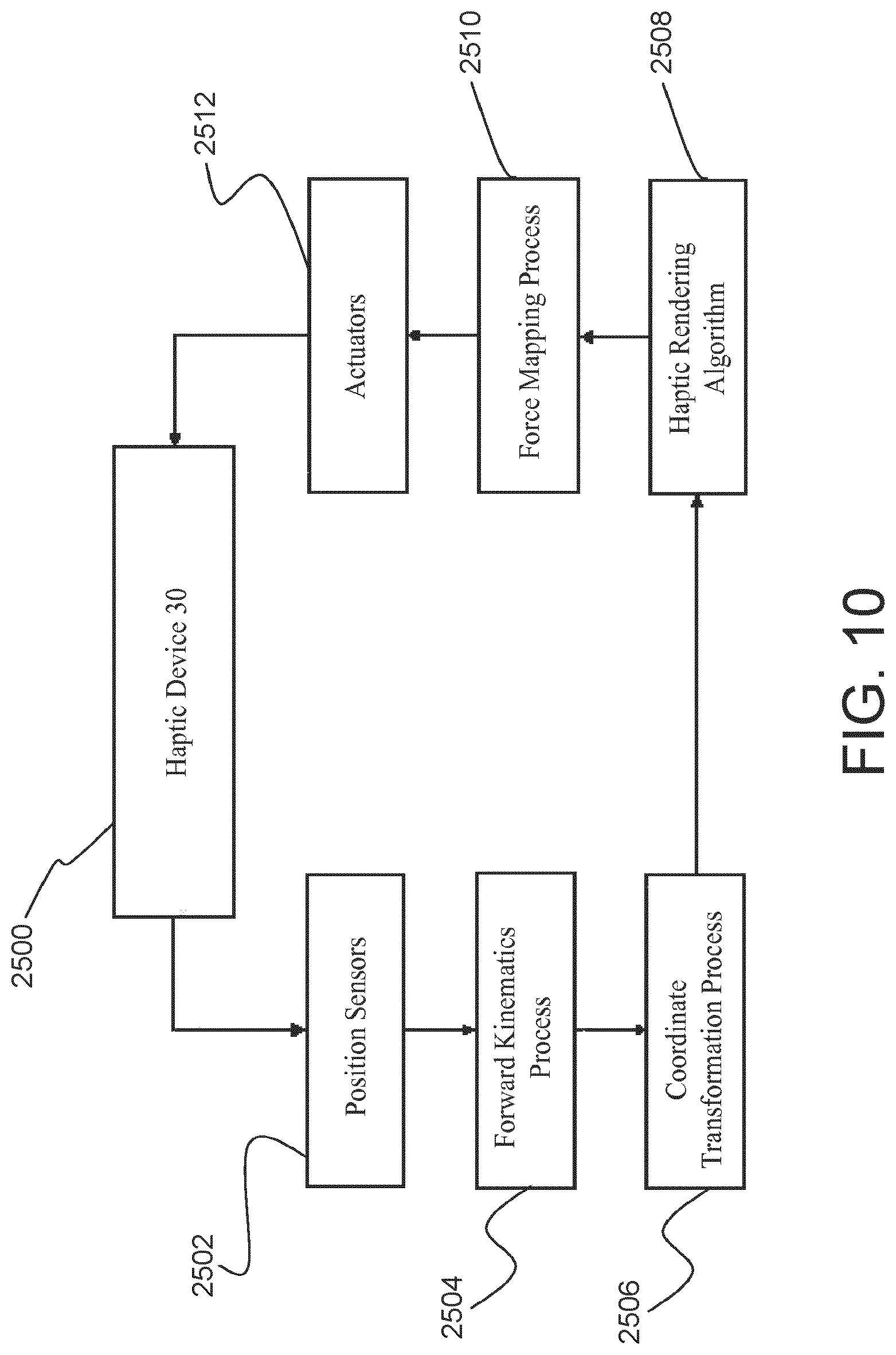Patent US11771504 Figure 14 – Surgical system with base and arm tracking