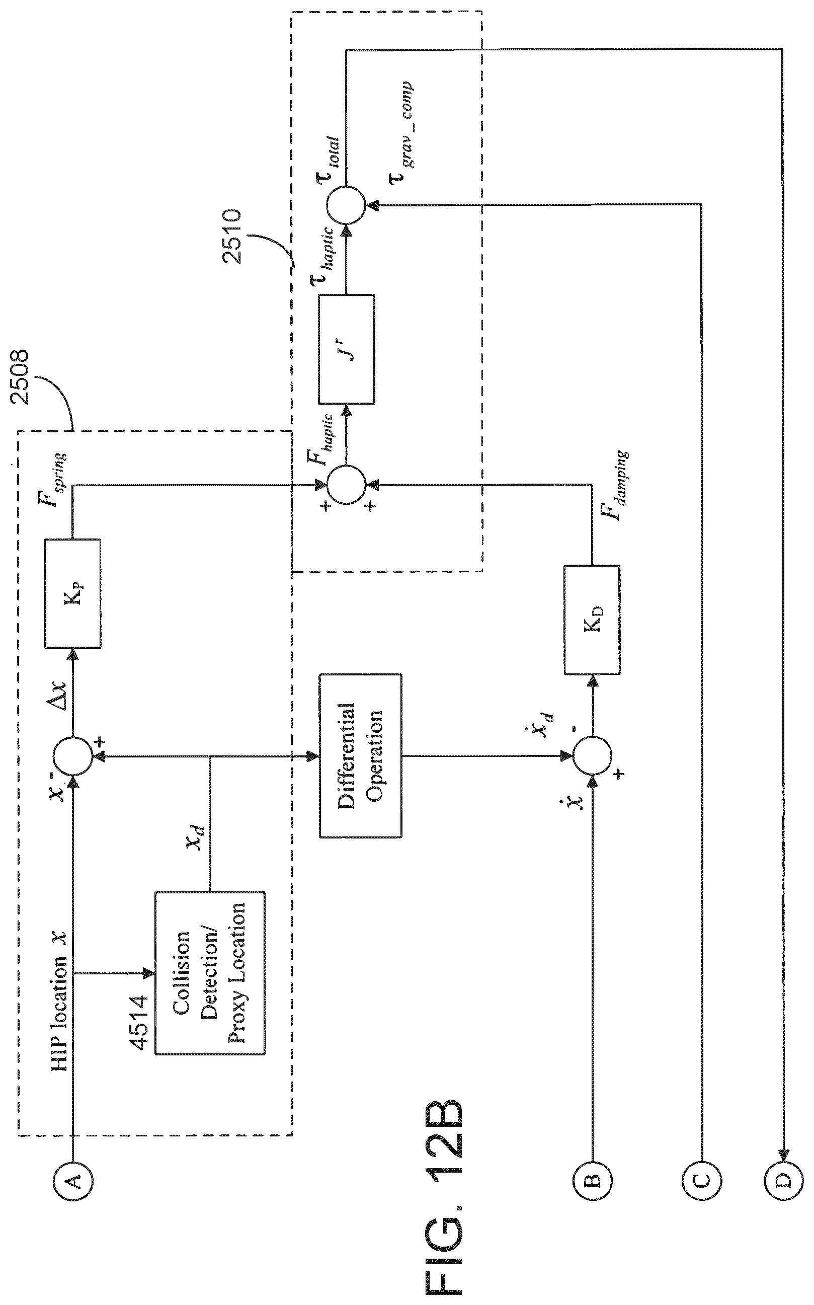 Patent US11771504 Figure 17 – Surgical system with base and arm tracking