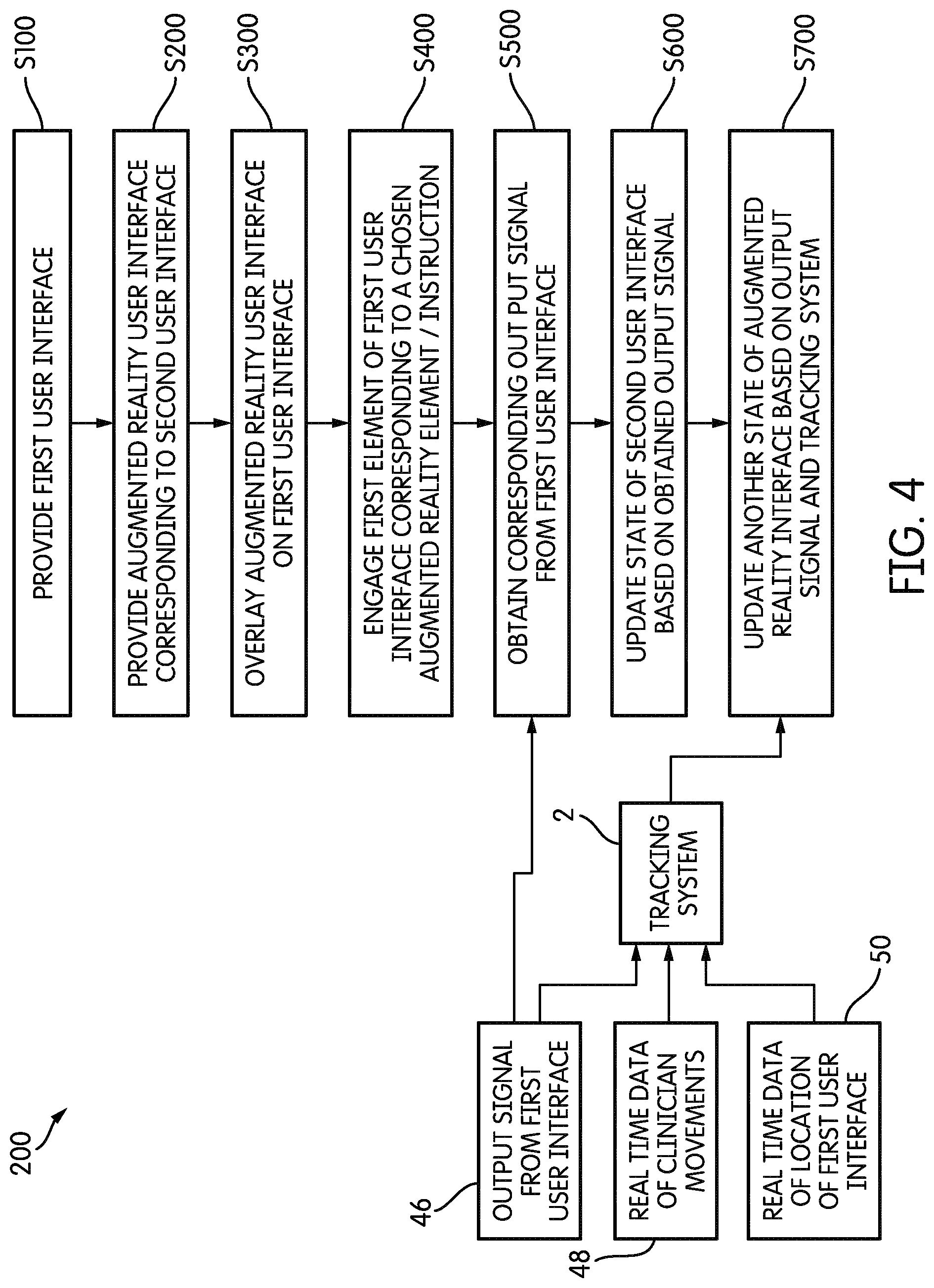 Patent US11771506 Figure 4 – Method and system for controlling dental machines