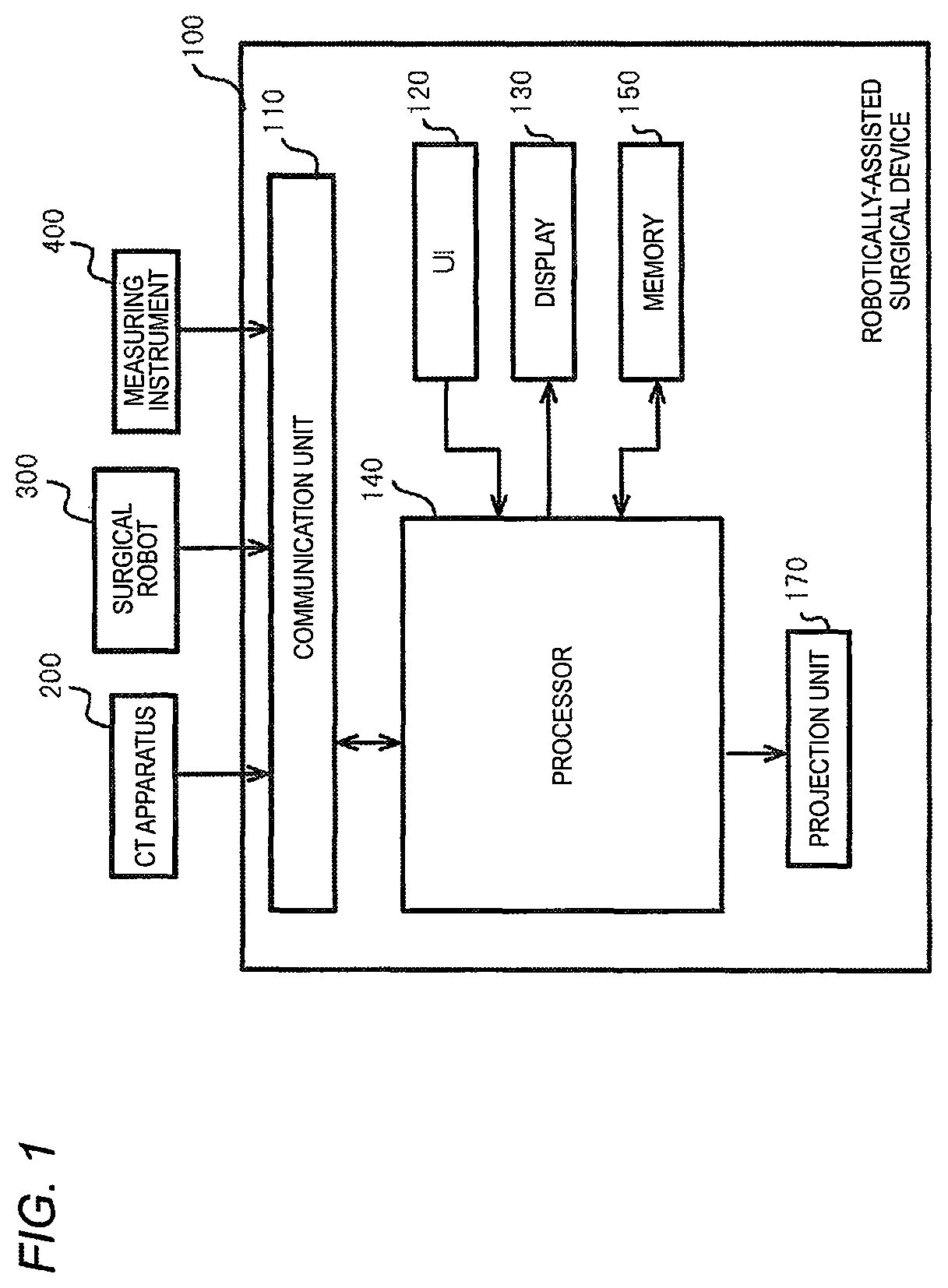 Patent US11771508 Figure 1 – Robotically-assisted surgical device, robotically-assisted surgery method, and system