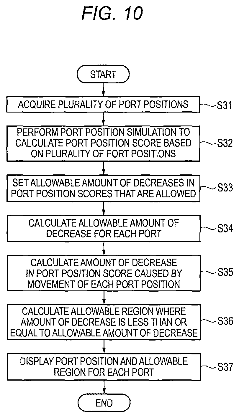 Patent US11771508 Figure 11 – Robotically-assisted surgical device, robotically-assisted surgery method, and system