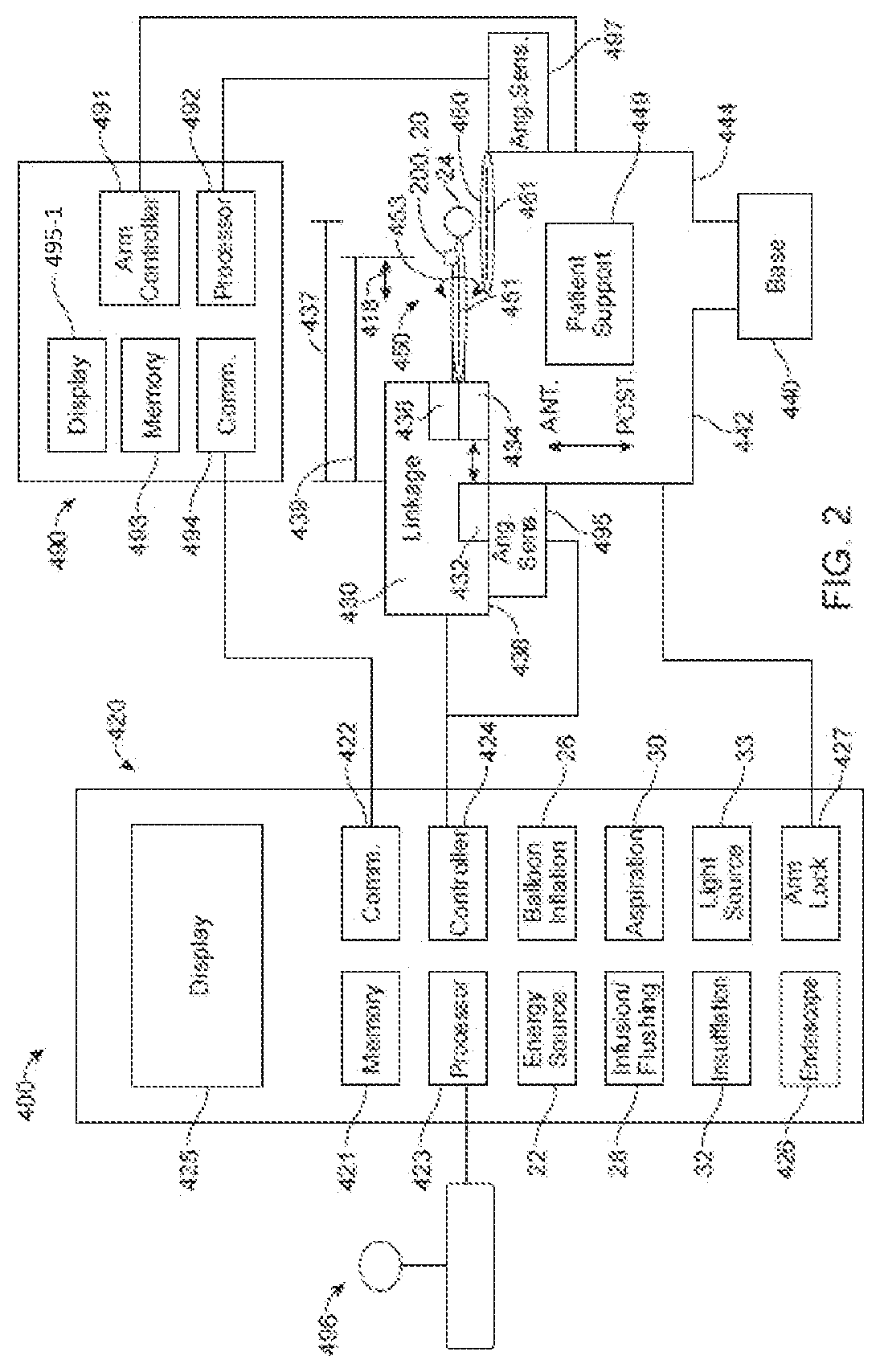 Patent US11771512 Figure 2 – Systems and methods for defining and modifying range of motion of probe used in patient treatment