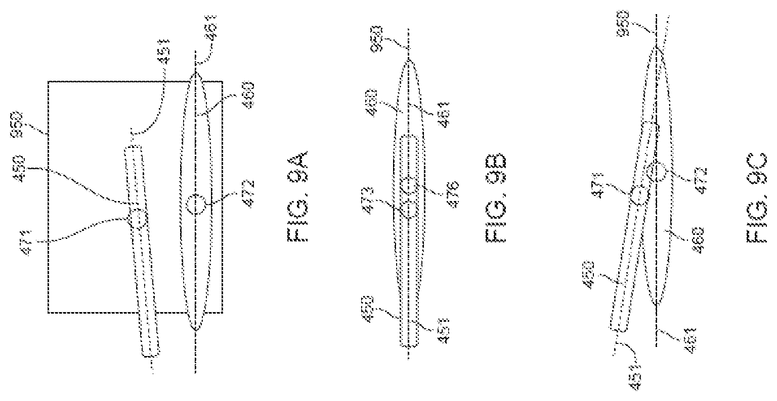 Patent US11771512 Figure 11 – Systems and methods for defining and modifying range of motion of probe used in patient treatment