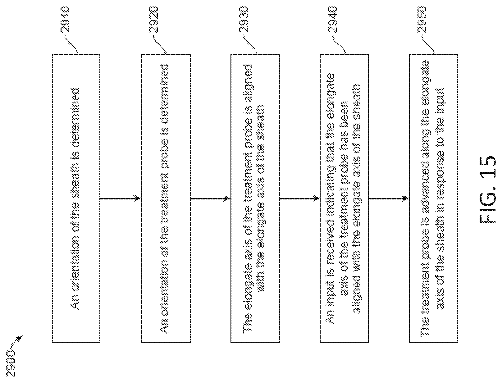 Patent US11771512 Figure 17 – Systems and methods for defining and modifying range of motion of probe used in patient treatment