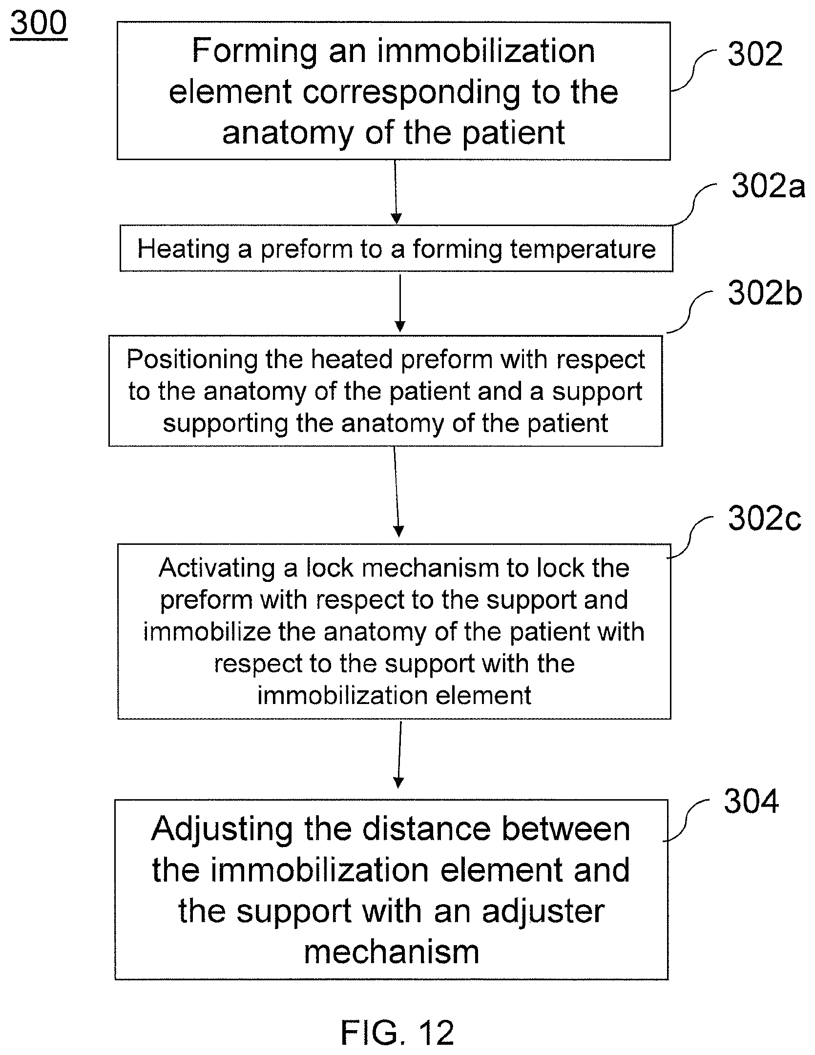 Patent US11771516 Figure 15 – Adjustable immobilizer apparatus and method for immobilizing a patient