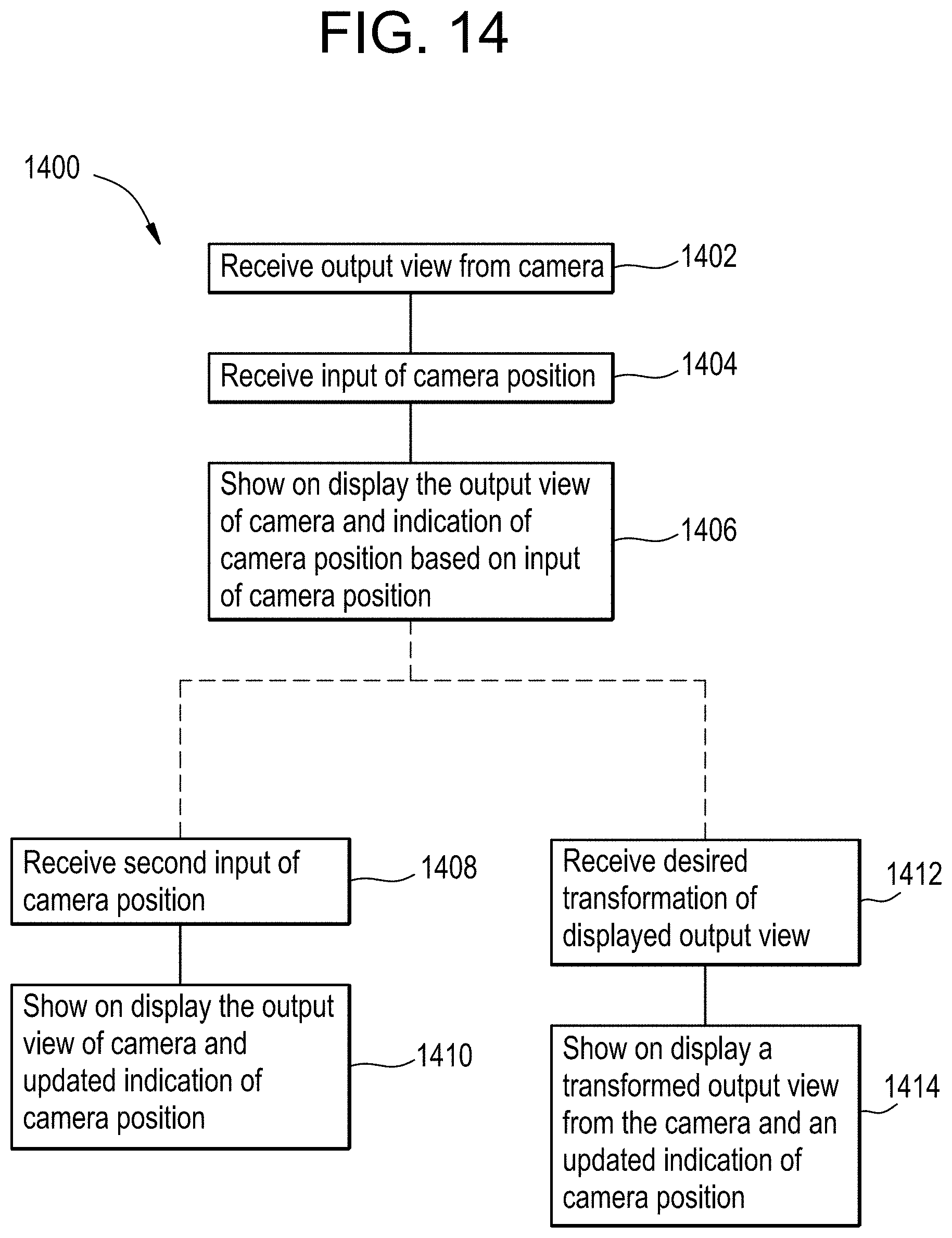 Patent US11771517 Figure 13 – Camera position indication systems and methods