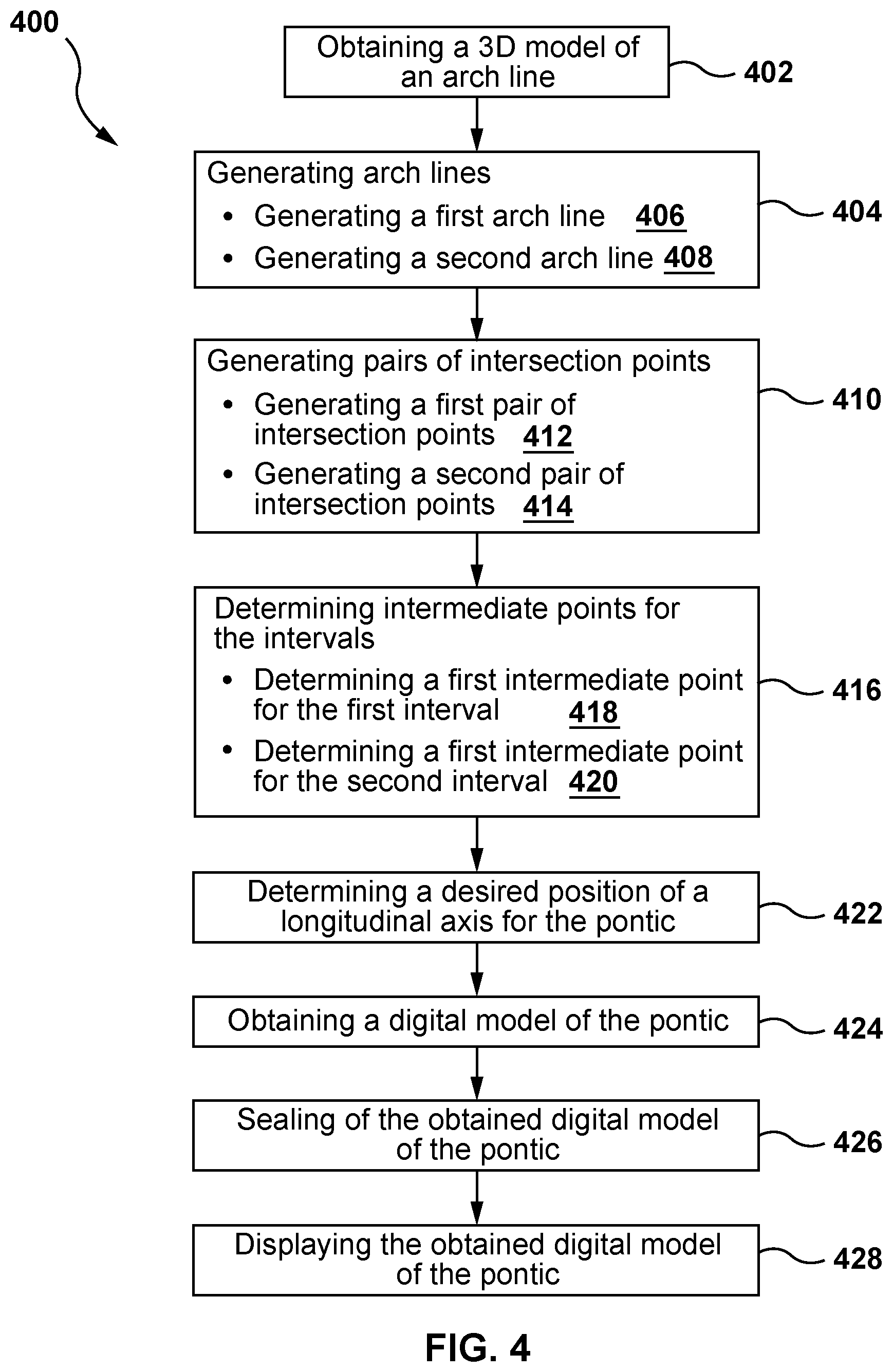 Patent US11771525 Figure 4 – Methods and systems for determining tooth structure