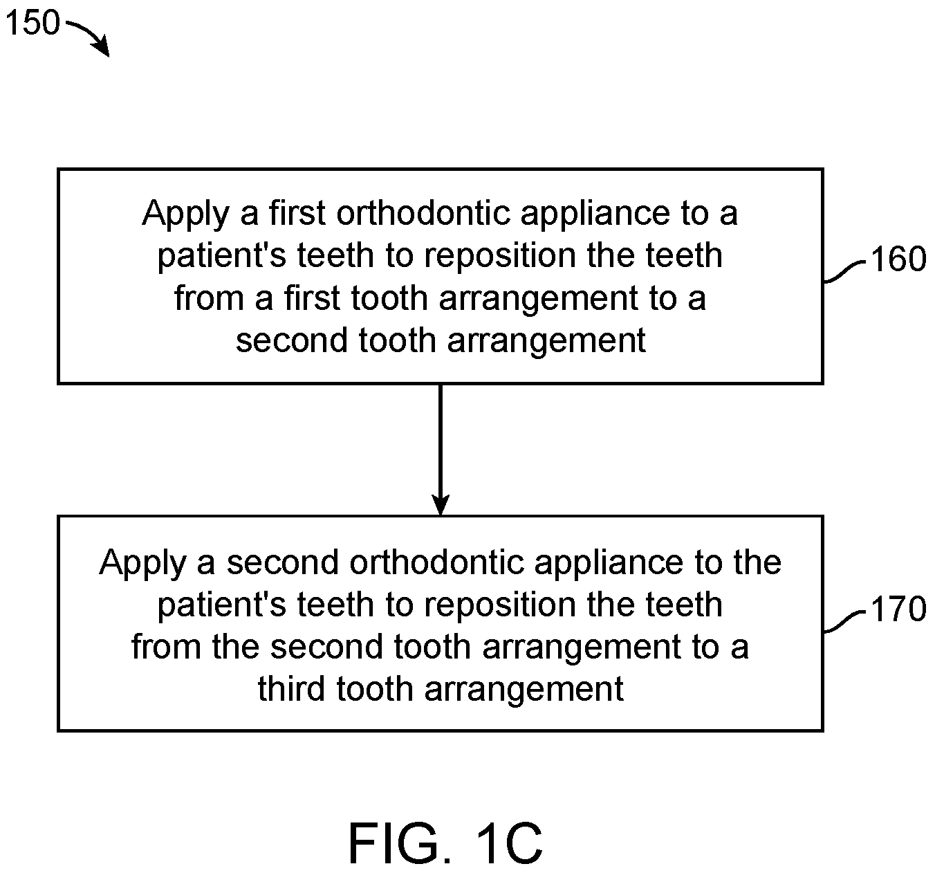 Patent US11771526 Figure 3 – Systems and methods for nonlinear tooth modeling