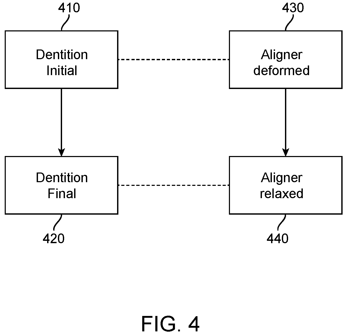 Patent US11771526 Figure 6 – Systems and methods for nonlinear tooth modeling