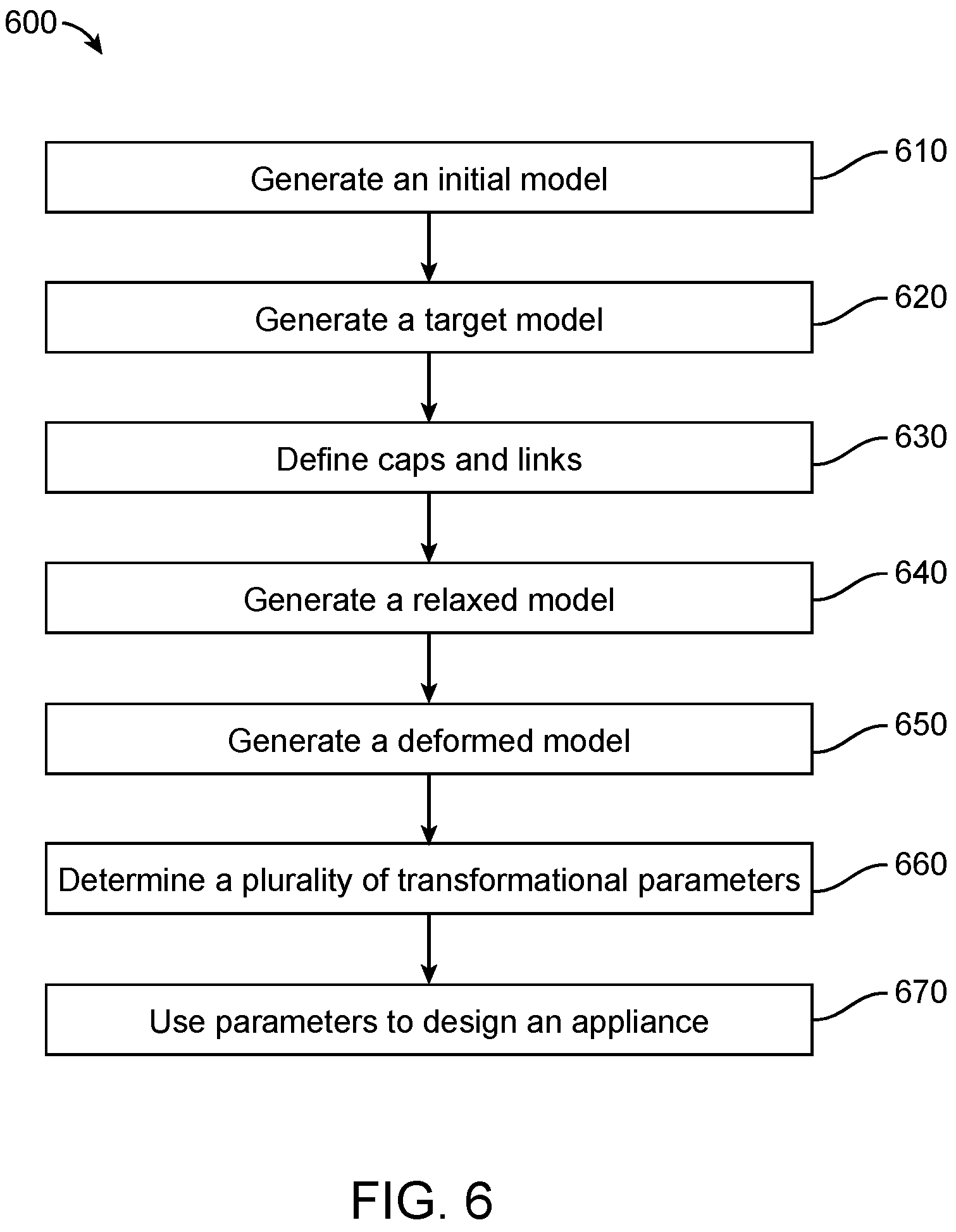 Patent US11771526 Figure 8 – Systems and methods for nonlinear tooth modeling