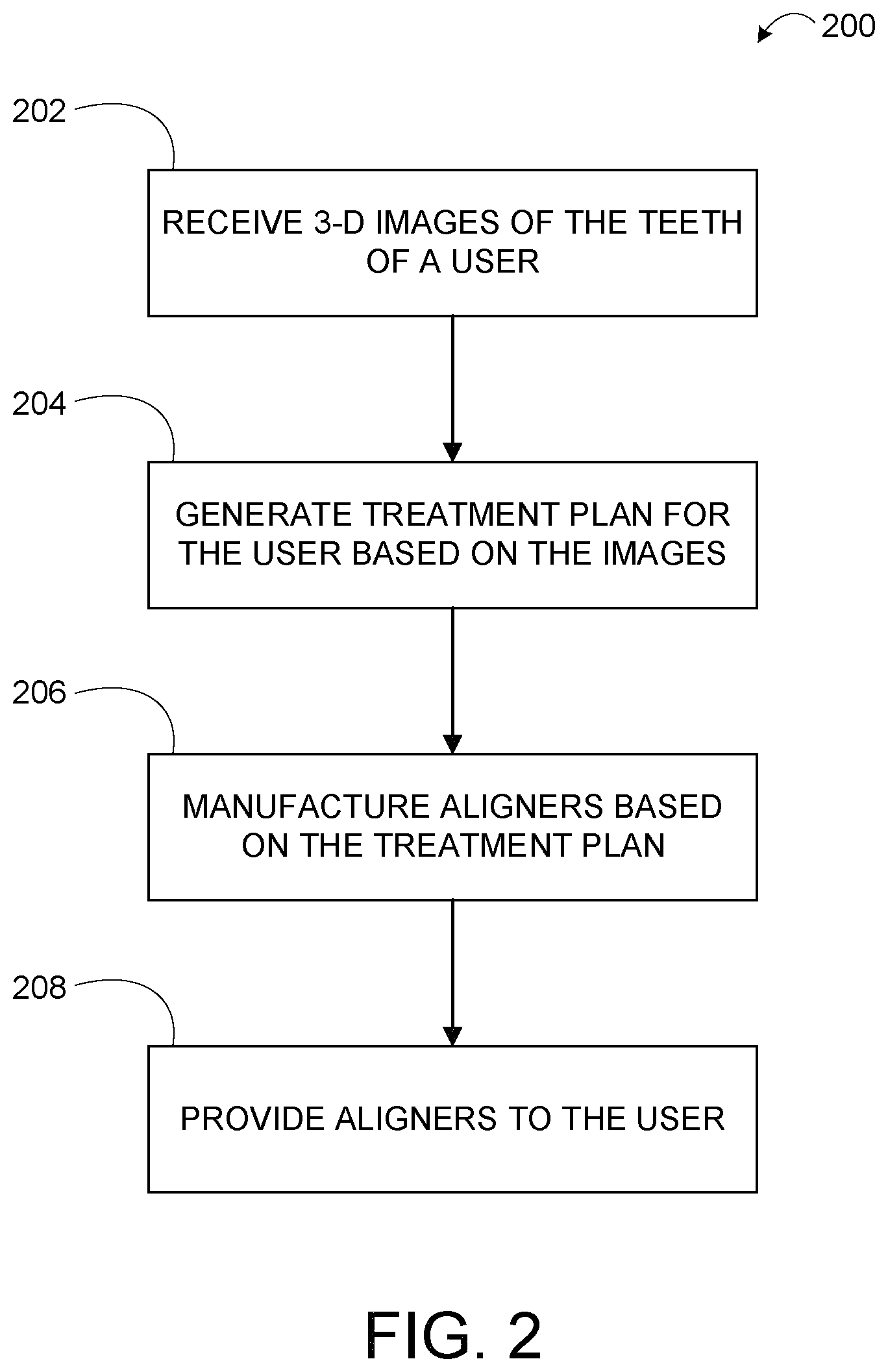 Patent US11771527 Figure 2 – Limited wear aligner and treatment methods