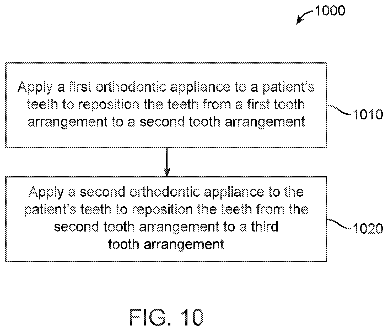 Patent US11771531 Figure 11 – Mandibular advancement and retraction via bone anchoring devices