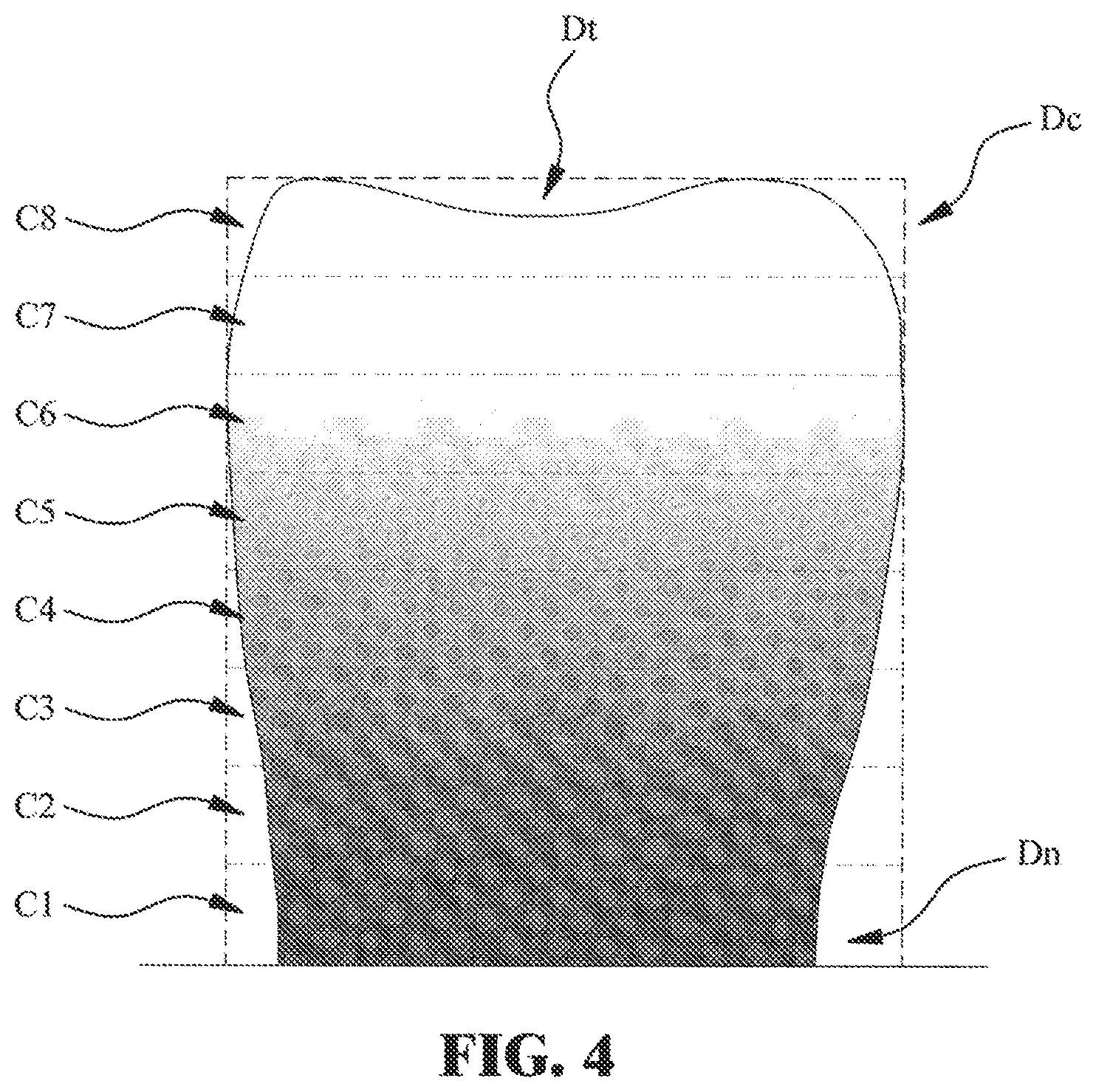 Patent US11771534 Figure 4 – Apparatus and method for three-dimensional laminating a ceramic denture in a color-and-transmittance variable manner