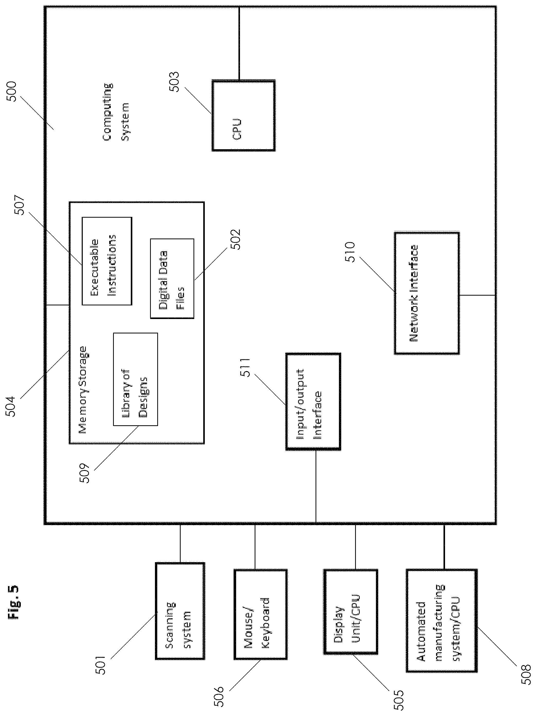 Patent US11771535 Figure 3 – Apparatus and methods of making denture devices