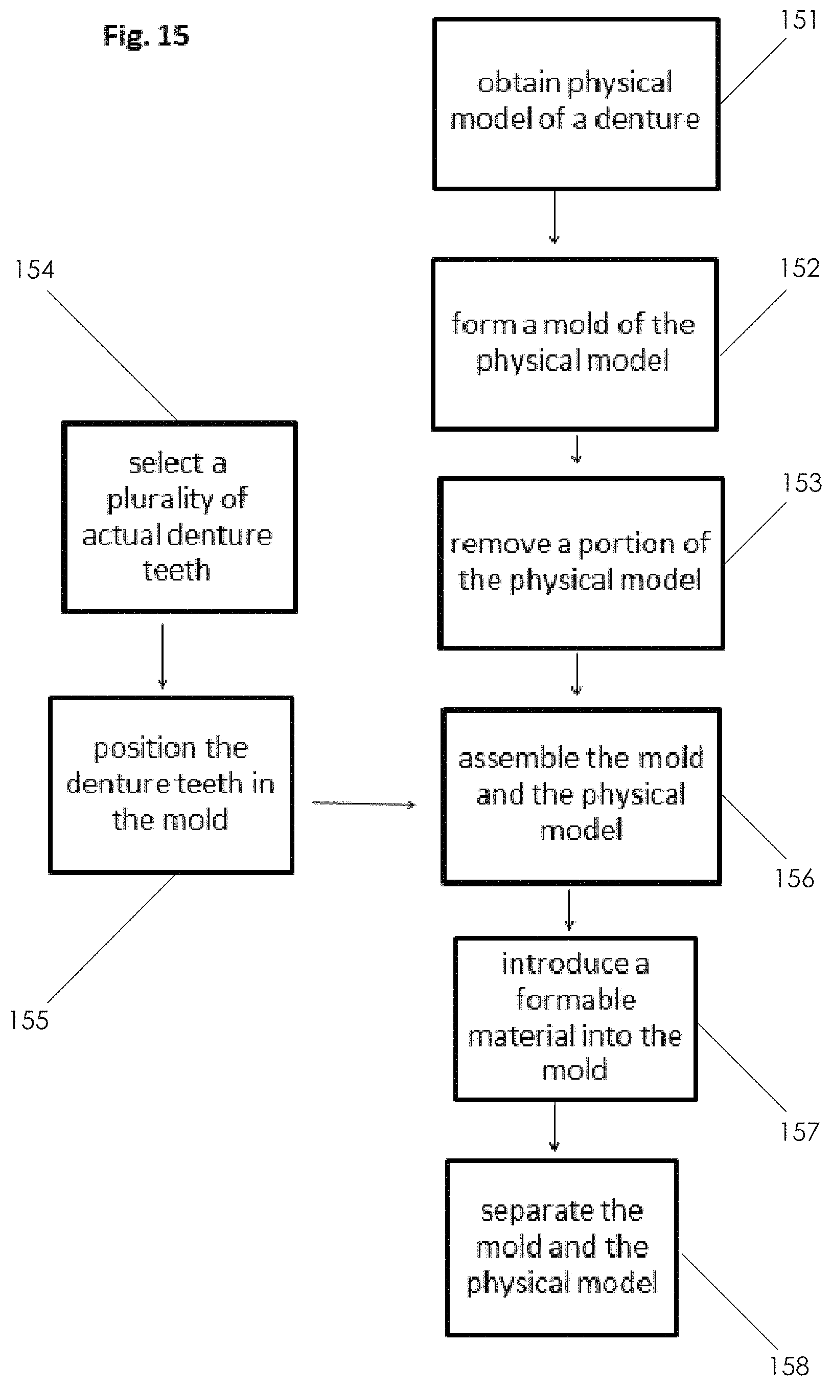 Patent US11771535 Figure 11 – Apparatus and methods of making denture devices
