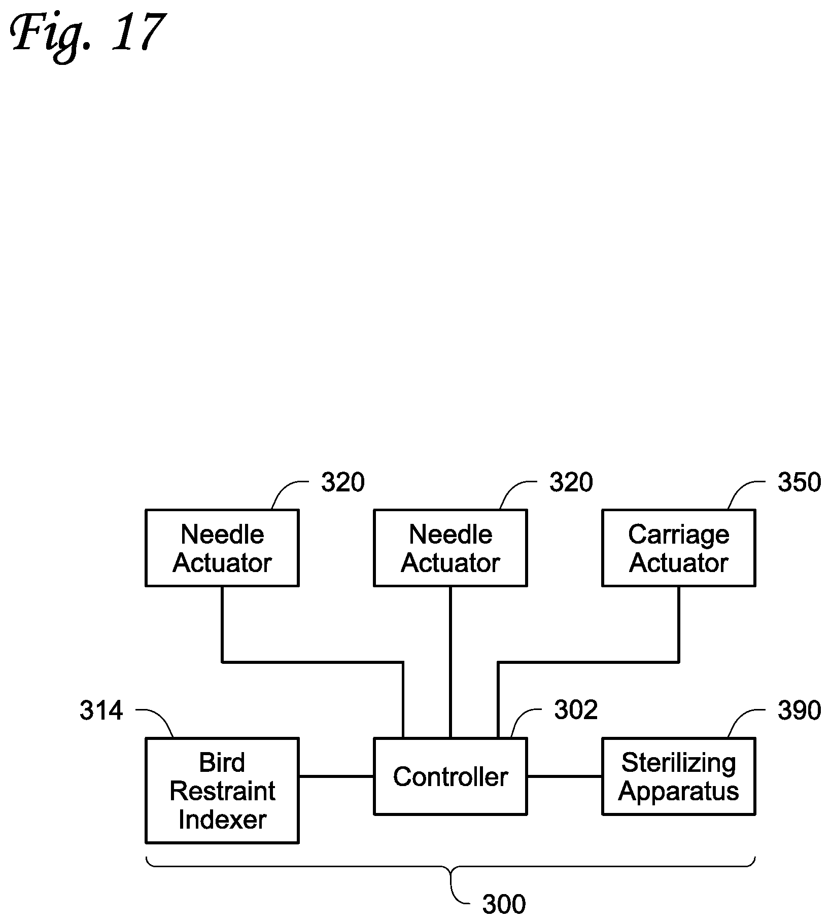 Patent US11771538 Figure 16 – Injection systems and methods