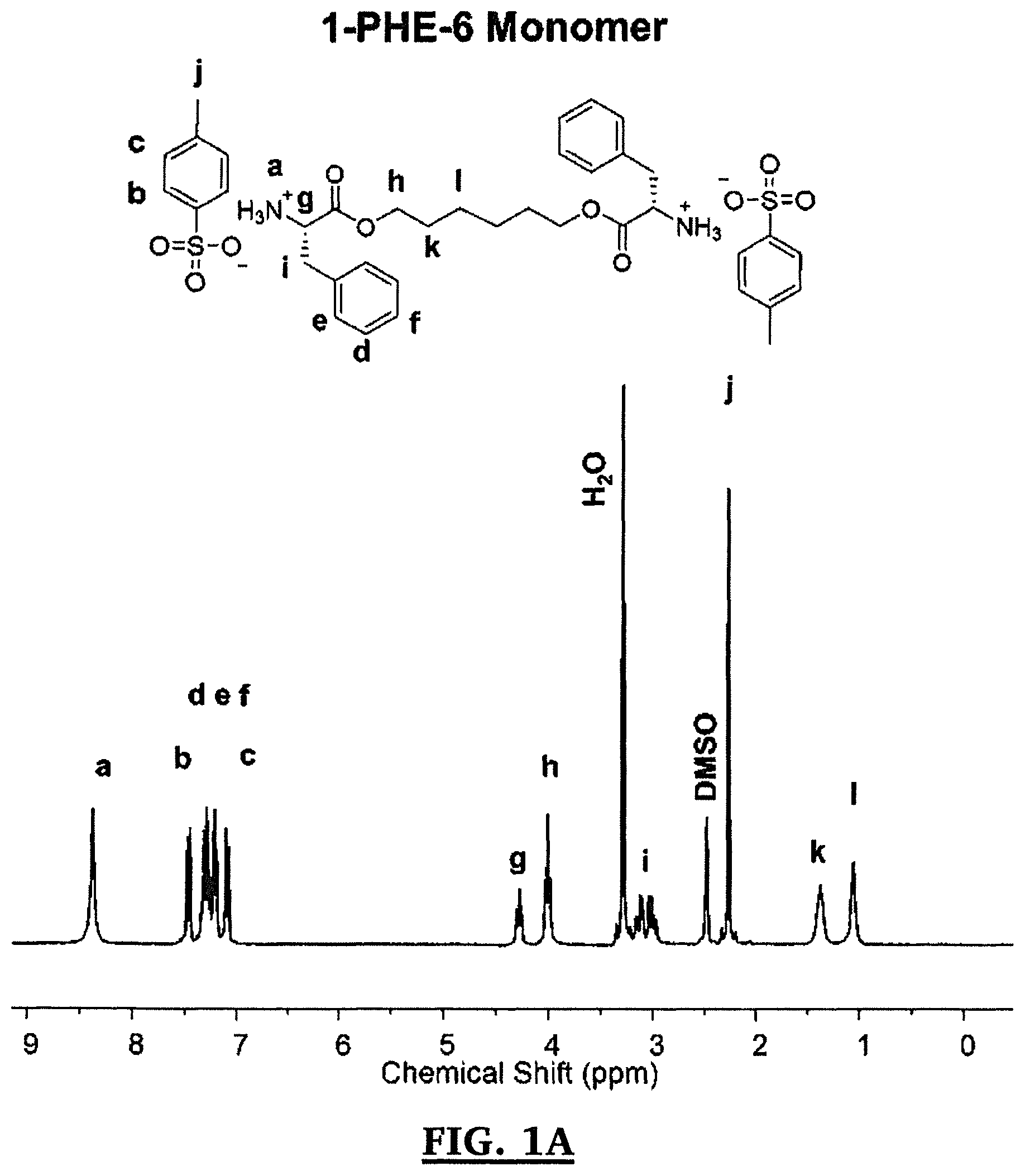 Patent US11771543 Figure 1 – Poly(ester urea) adhesion barriers for use in the treatment of hernia-mesh repair