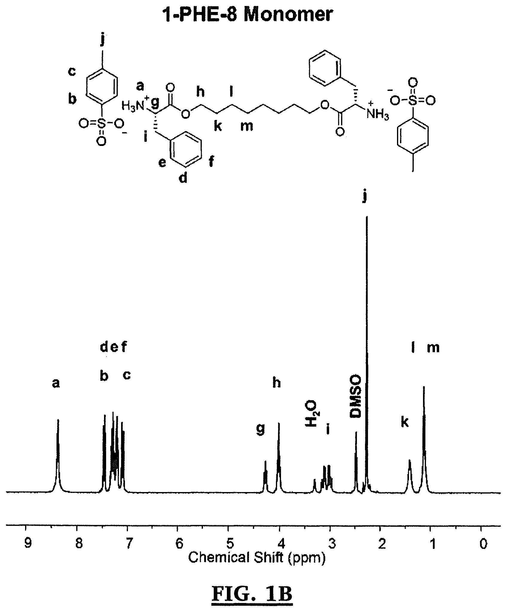 Patent US11771543 Figure 2 – Poly(ester urea) adhesion barriers for use in the treatment of hernia-mesh repair