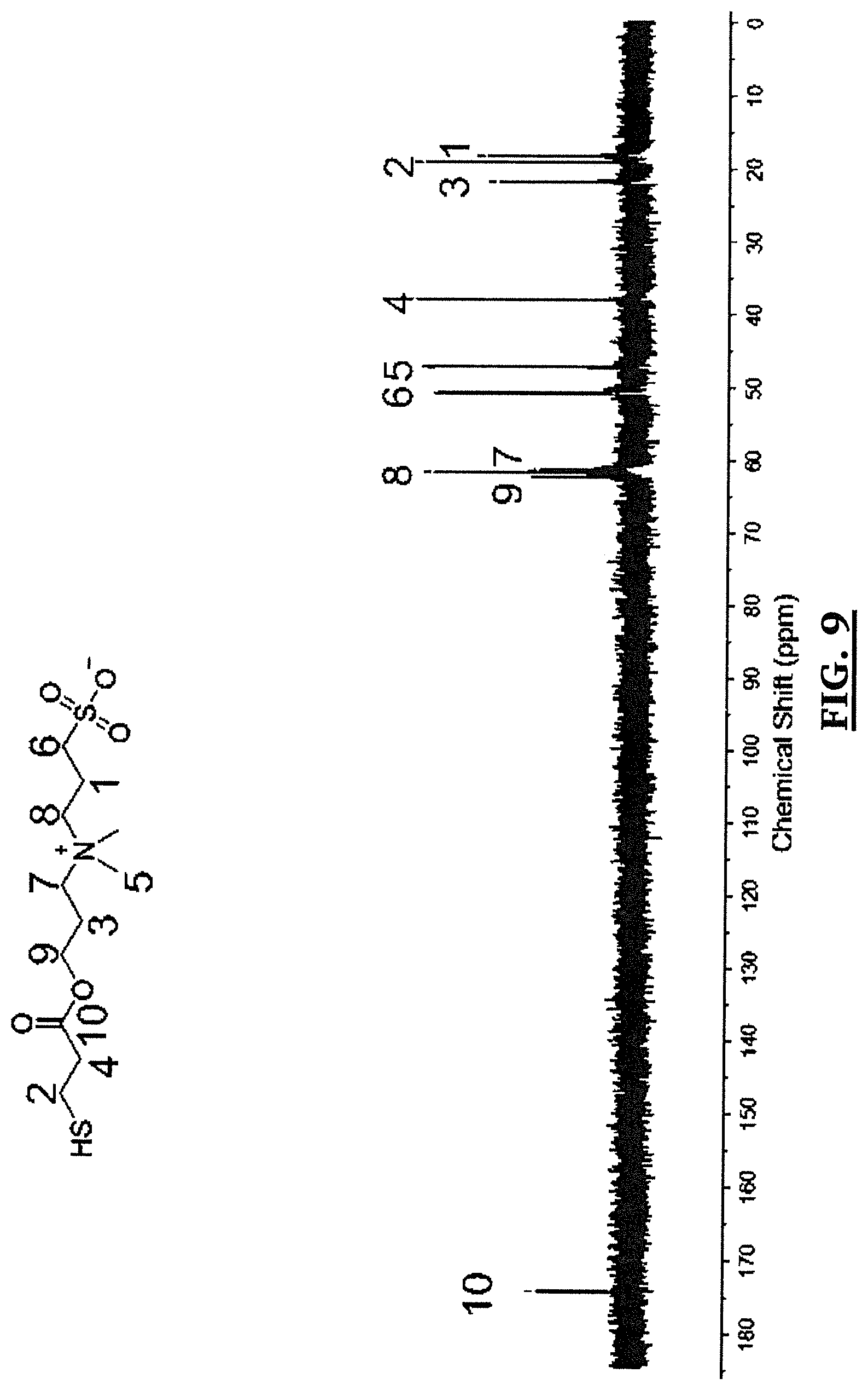 Patent US11771543 Figure 9 – Poly(ester urea) adhesion barriers for use in the treatment of hernia-mesh repair